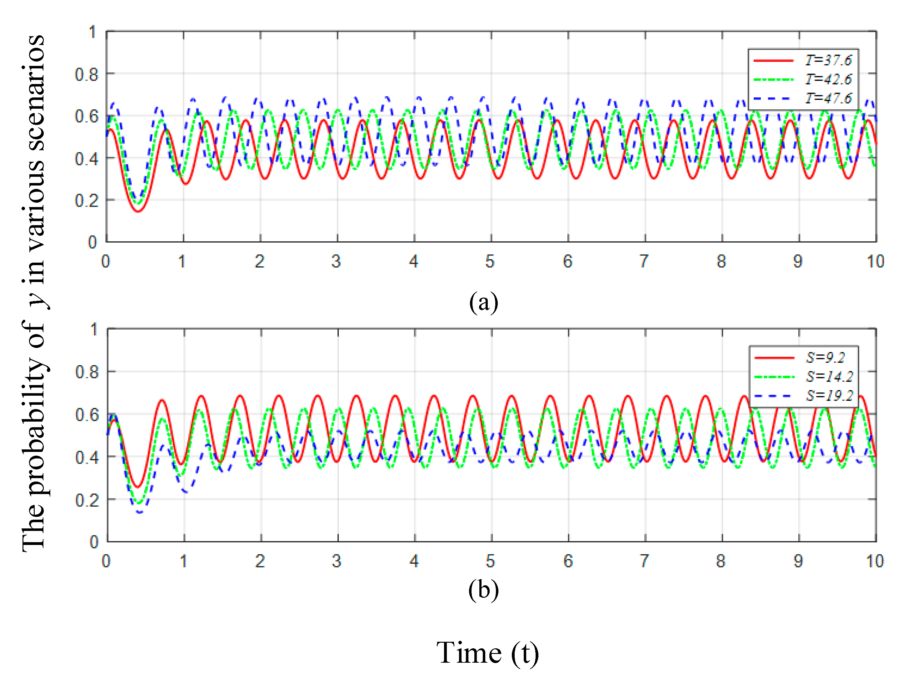 Sustainability 12 01023 g014 Sustainability 12 01023 g014