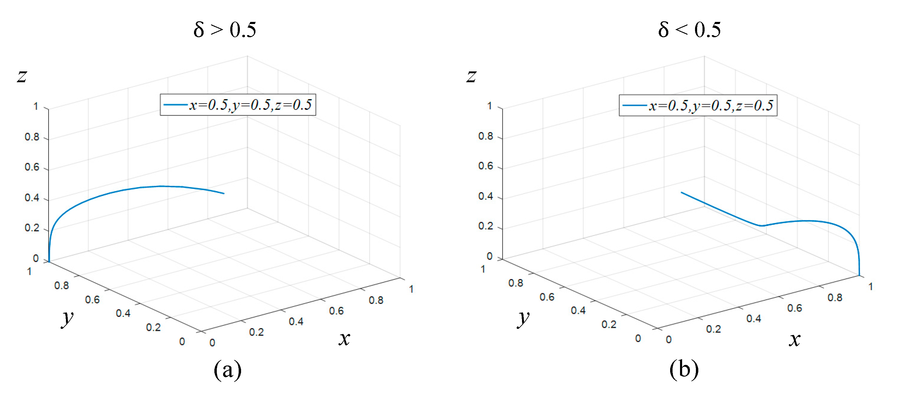 Sustainability 12 01023 g016 Sustainability 12 01023 g016