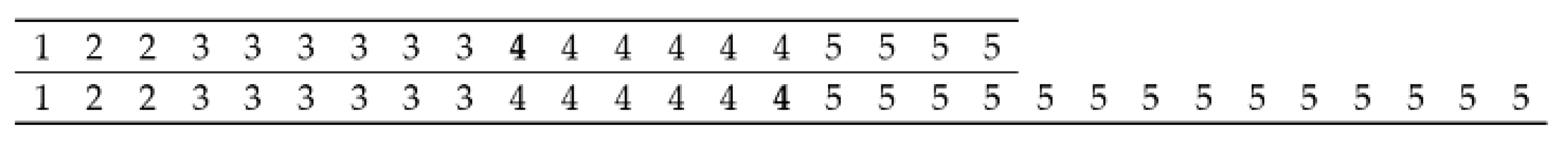 Sustainability 12 01025 g003