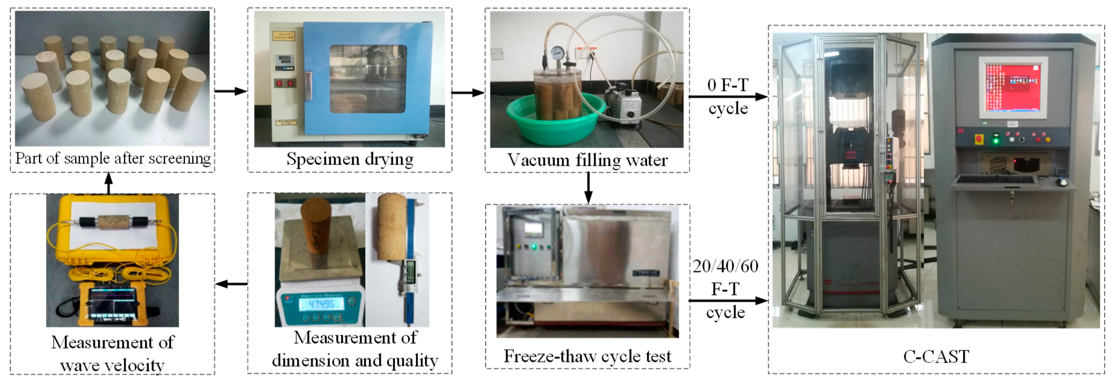 Sustainability 12 01029 g001 Sustainability 12 01029 g001