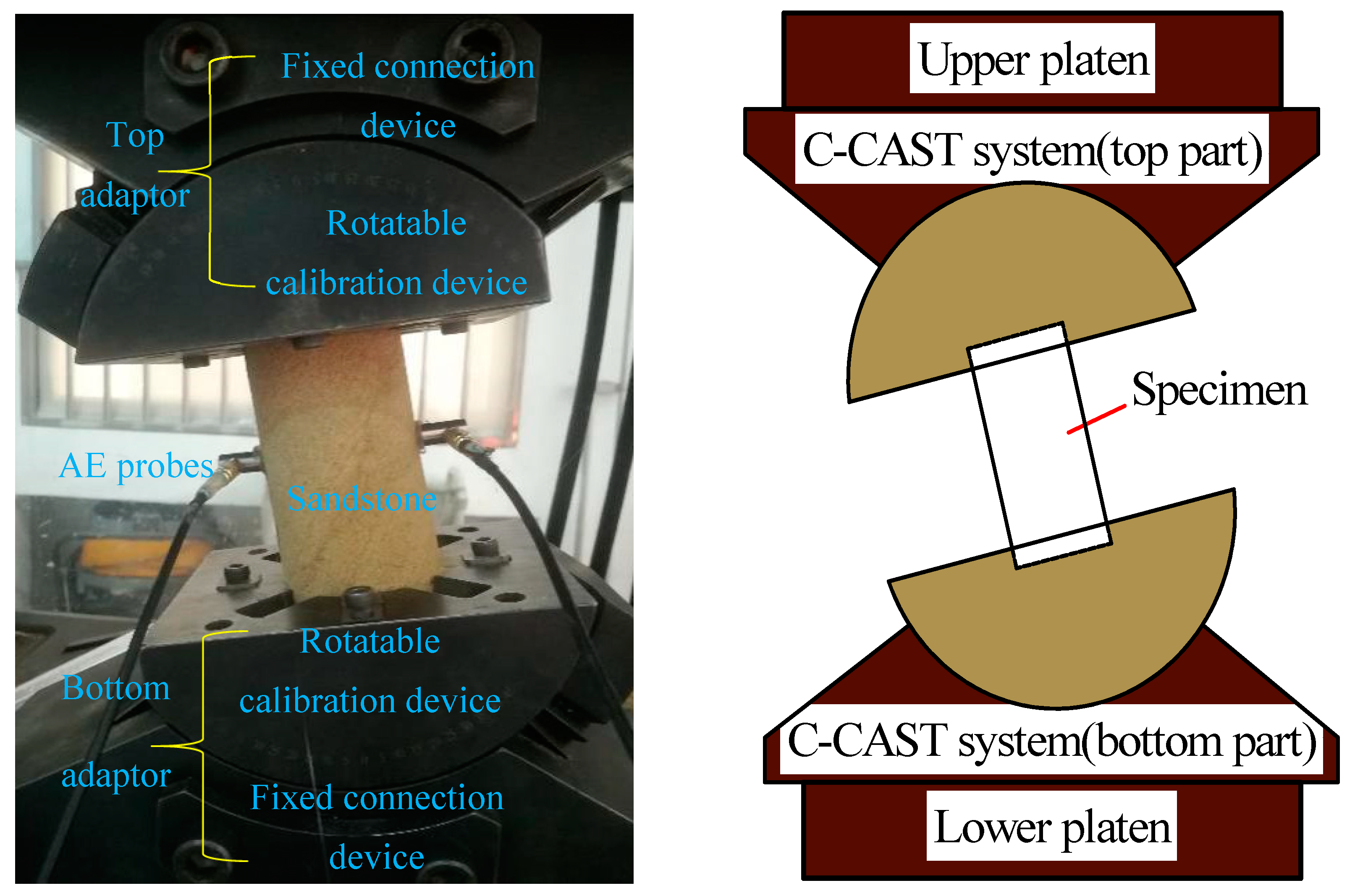 Sustainability 12 01029 g003 Sustainability 12 01029 g003
