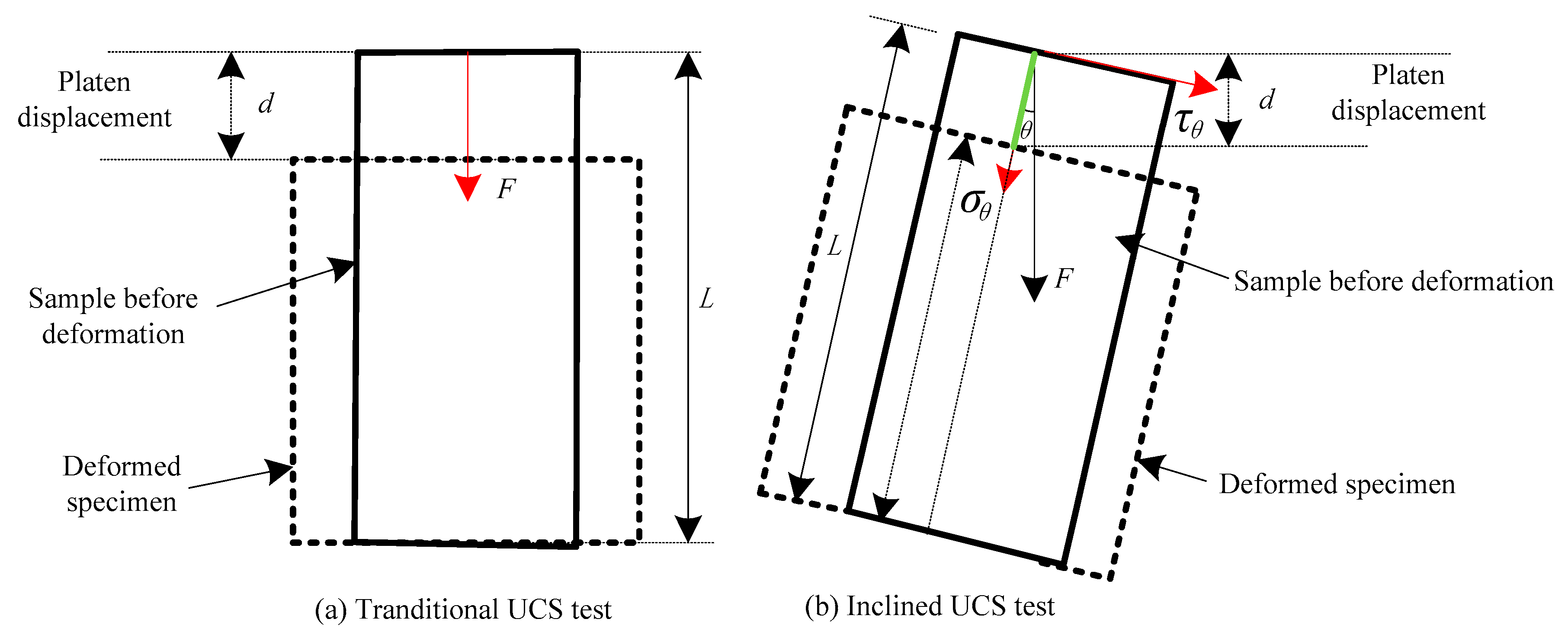 Sustainability 12 01029 g004 Sustainability 12 01029 g004