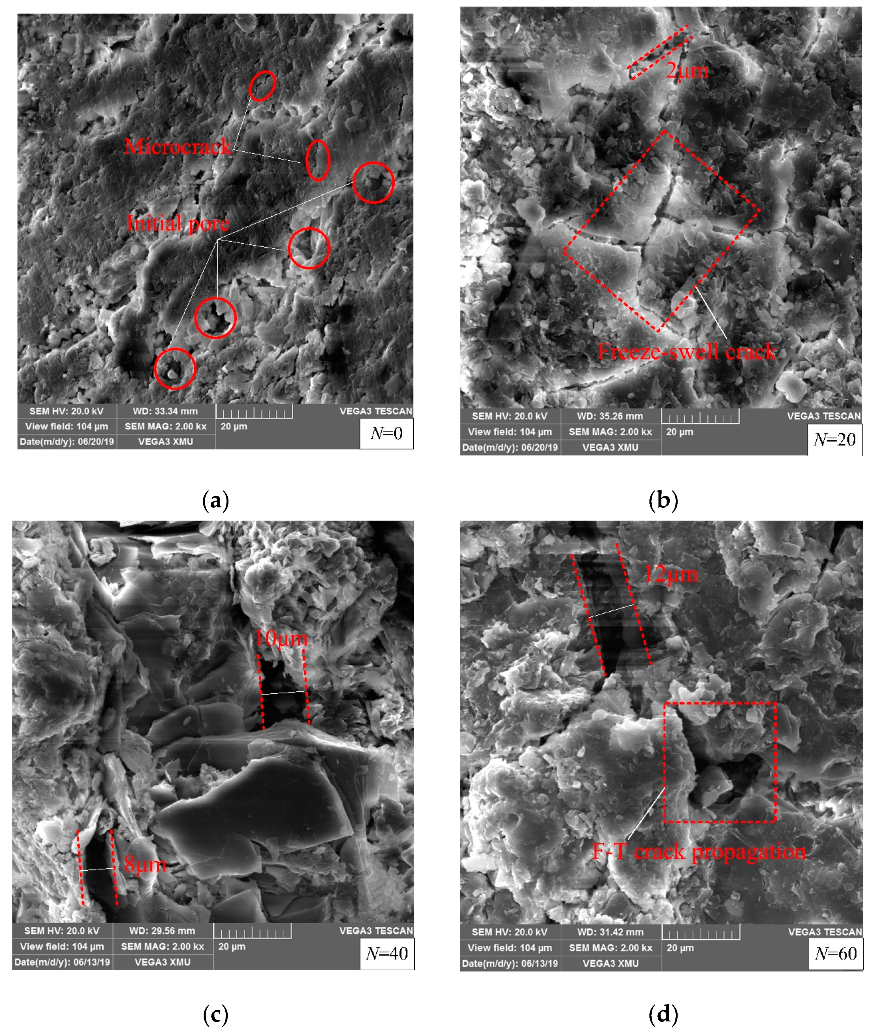 Sustainability 12 01029 g006 Sustainability 12 01029 g006