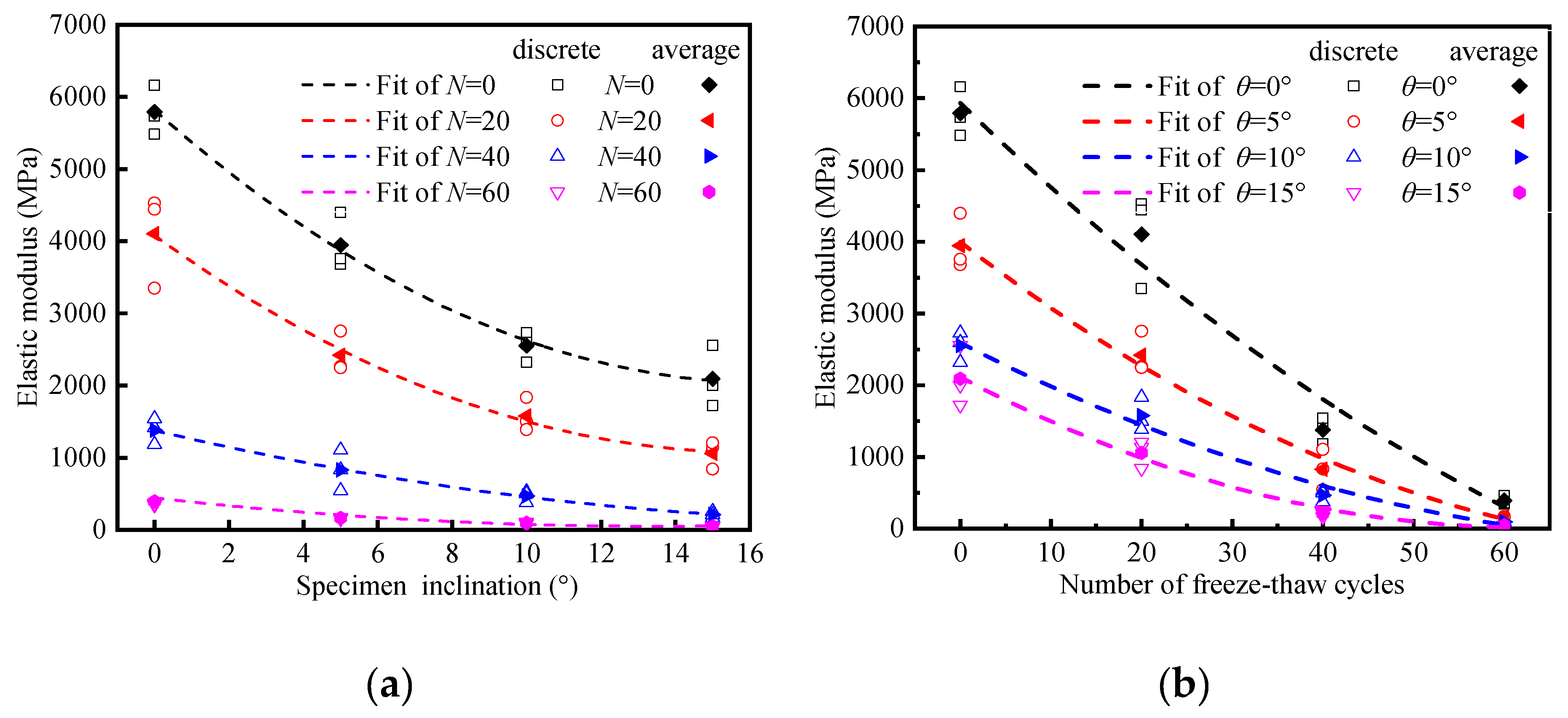 Sustainability 12 01029 g010 Sustainability 12 01029 g010