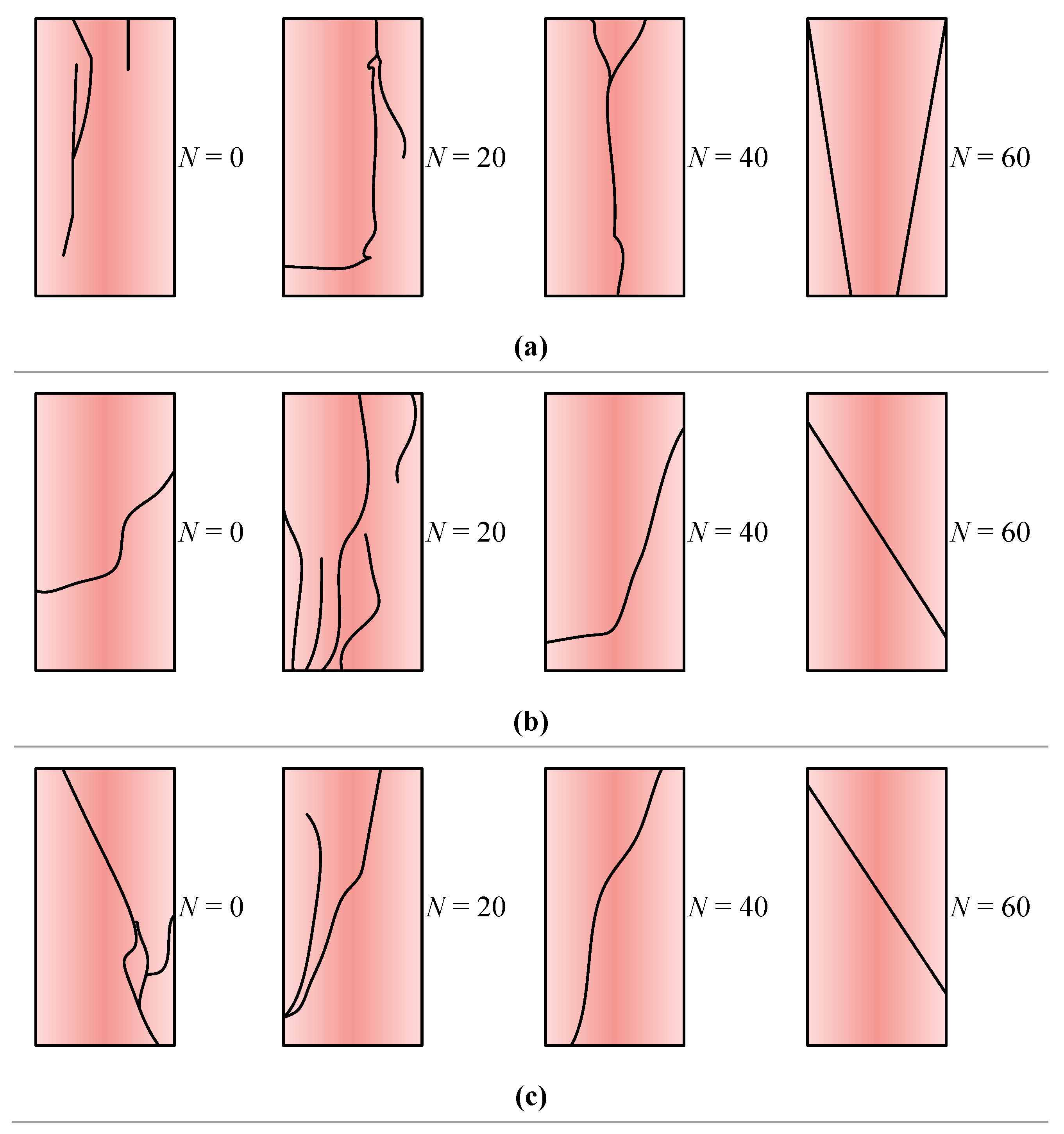 Sustainability 12 01029 g014a Sustainability 12 01029 g014a