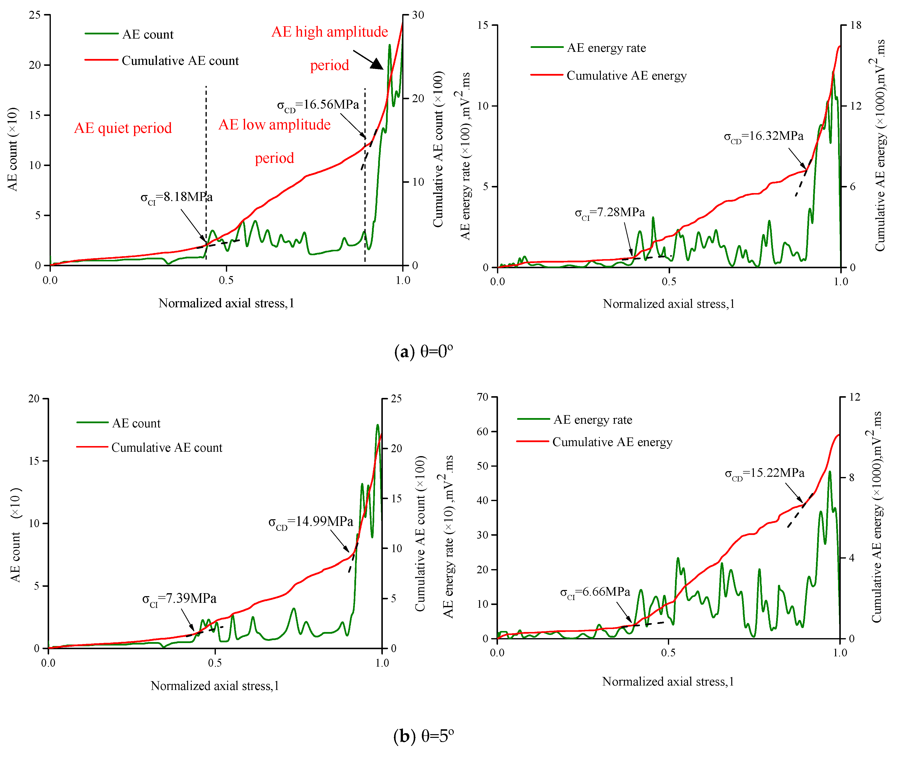 Sustainability 12 01029 g018a Sustainability 12 01029 g018a