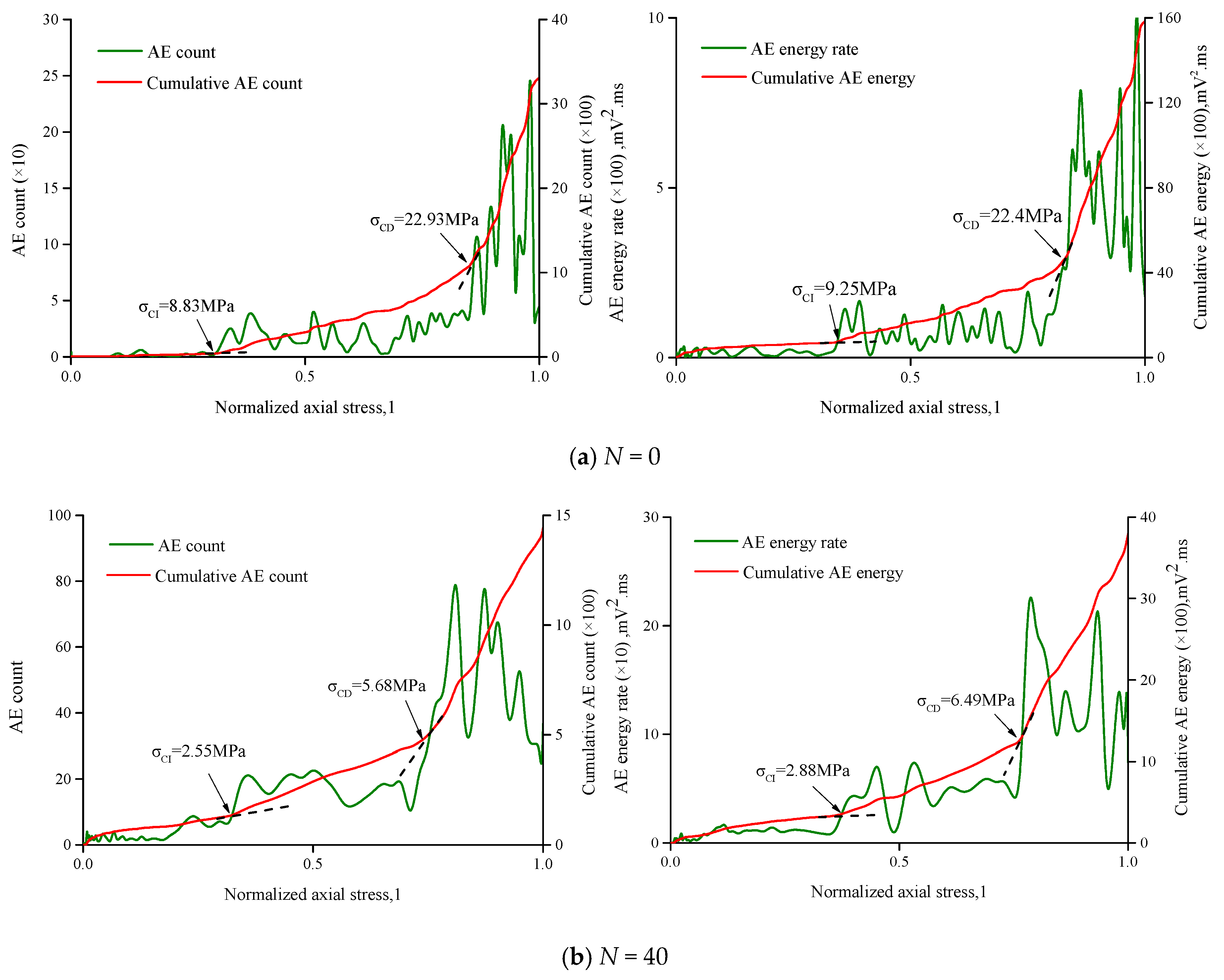Sustainability 12 01029 g019a Sustainability 12 01029 g019a