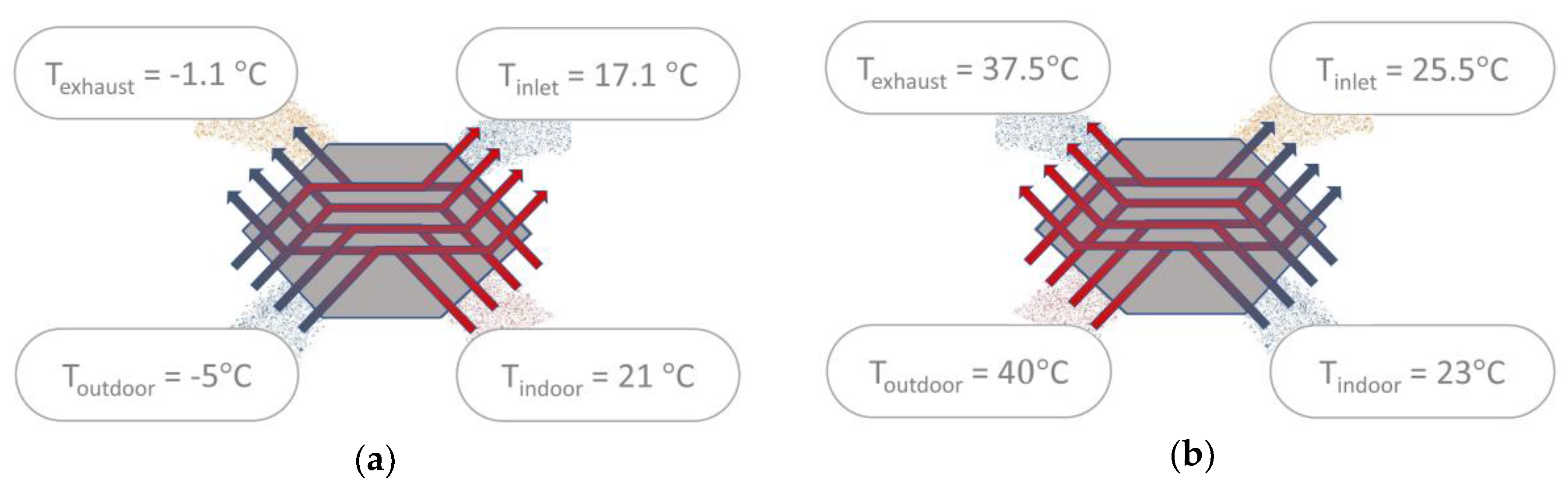 Sustainability 12 01031 g001 Sustainability 12 01031 g001