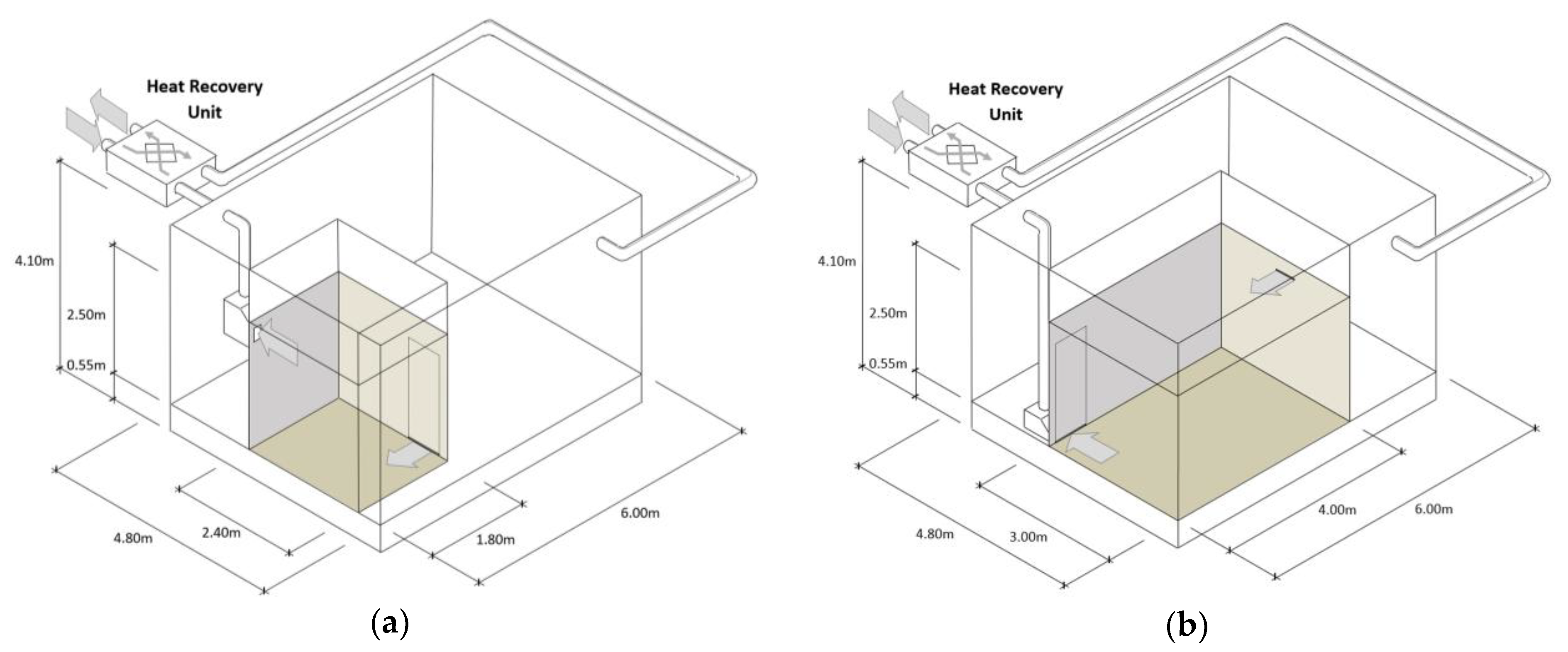 Sustainability 12 01031 g002 Sustainability 12 01031 g002