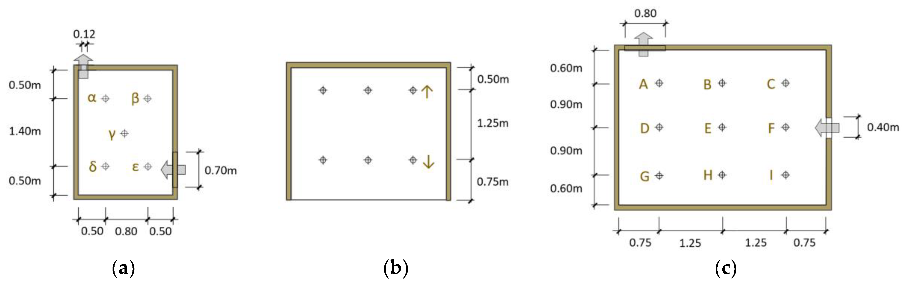 Sustainability 12 01031 g003 Sustainability 12 01031 g003