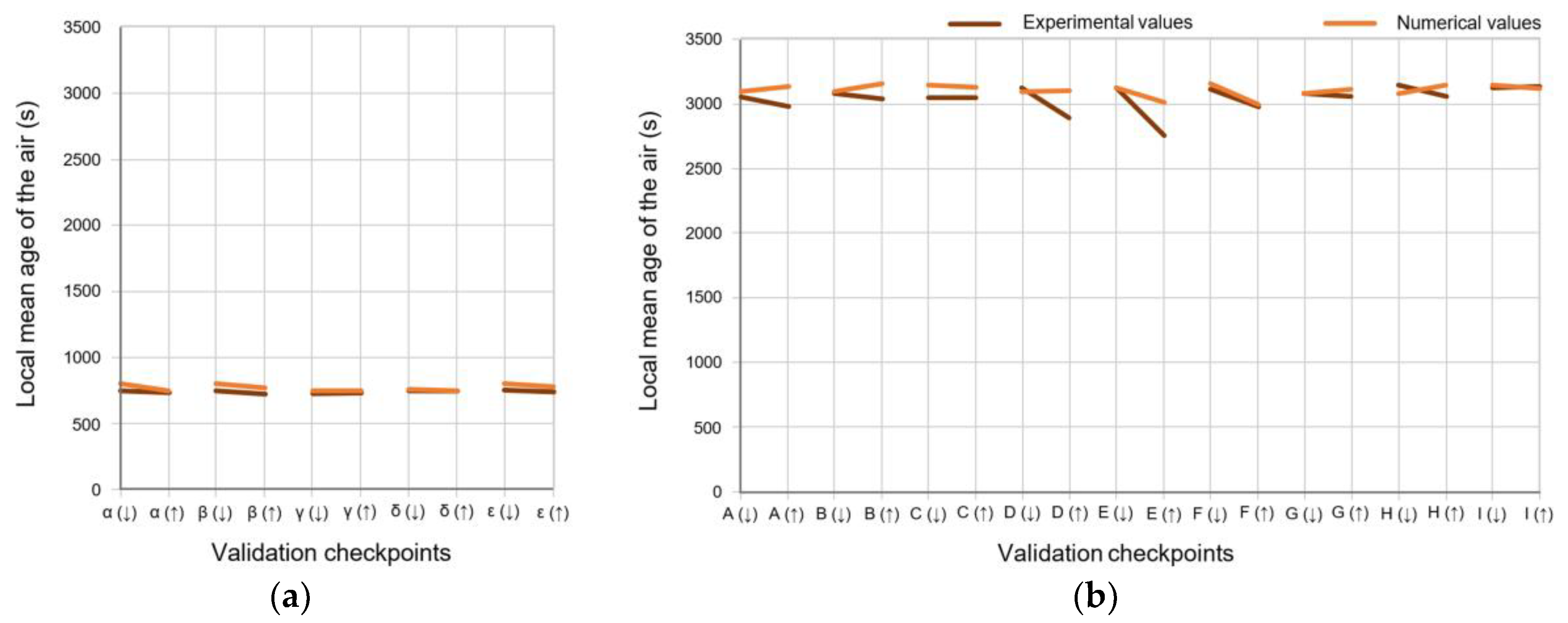 Sustainability 12 01031 g004 Sustainability 12 01031 g004