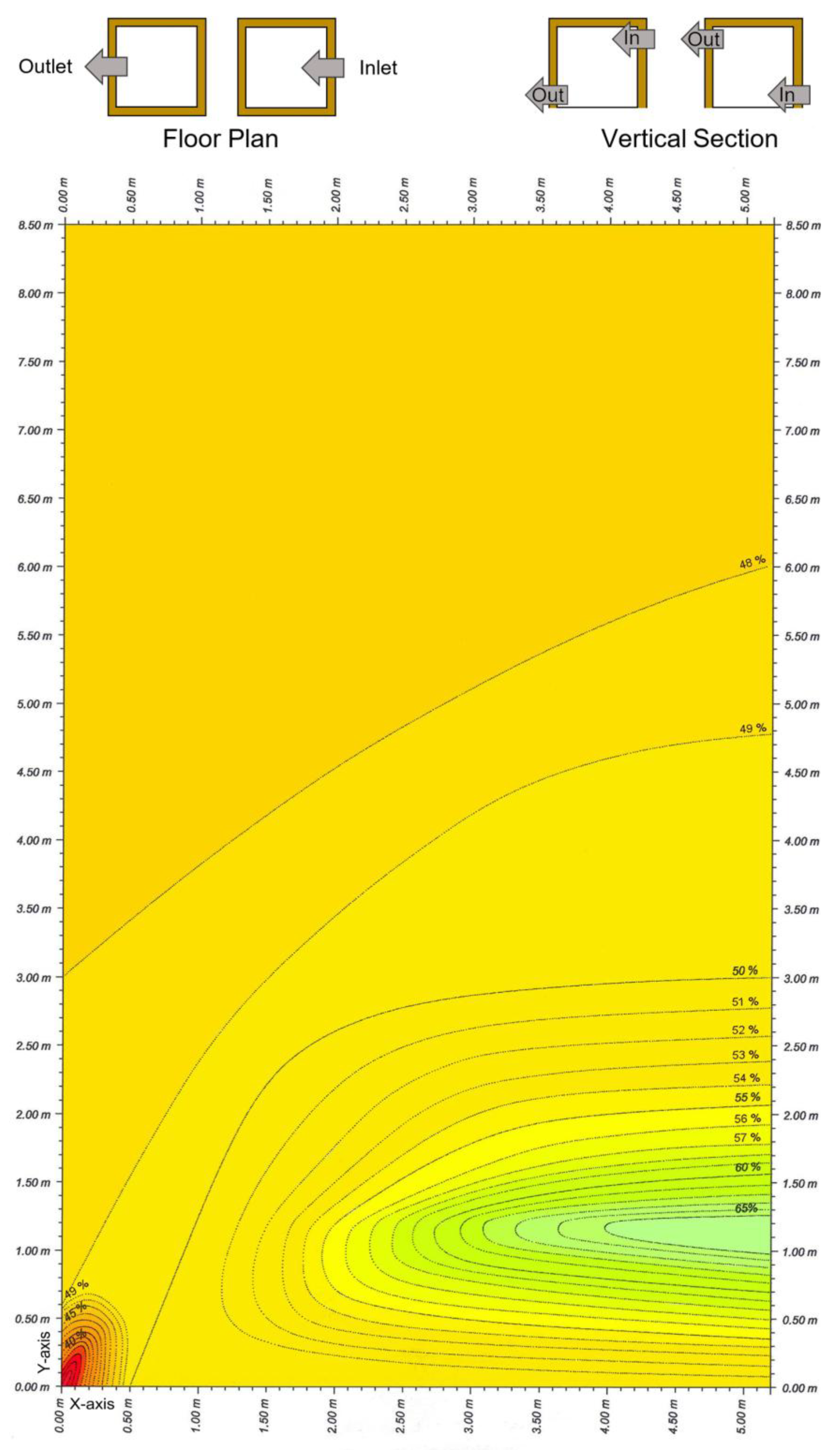 Sustainability 12 01031 g007 Sustainability 12 01031 g007