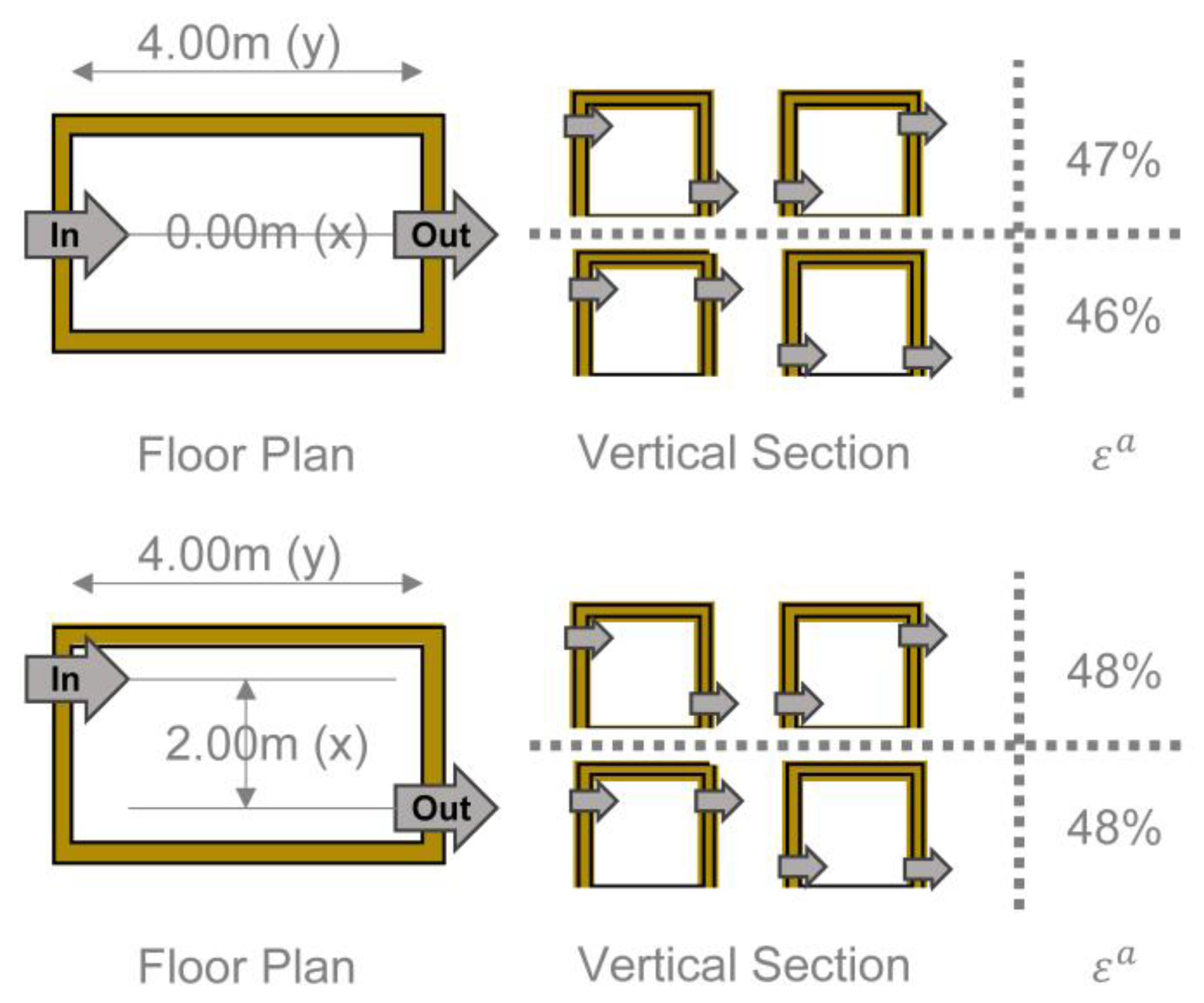 Sustainability 12 01031 g0a1a Sustainability 12 01031 g0a1a