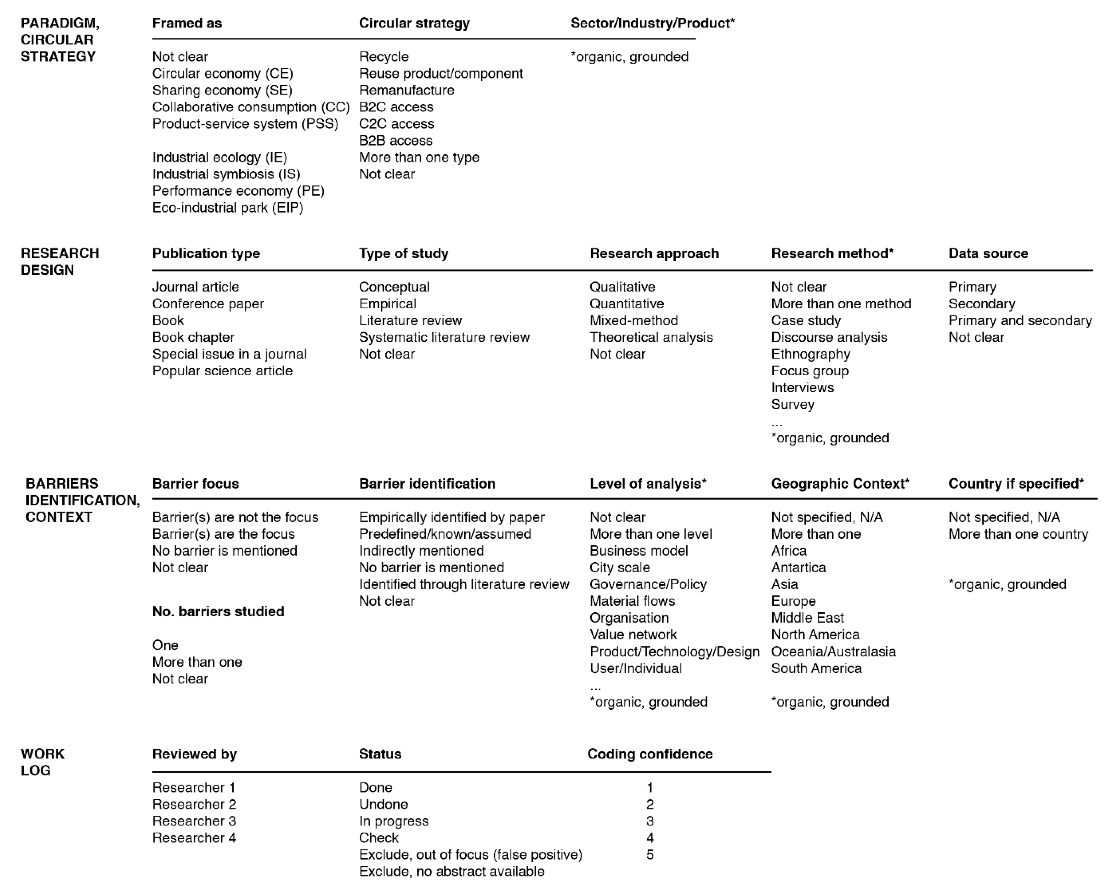 Sustainability 12 01034 g002