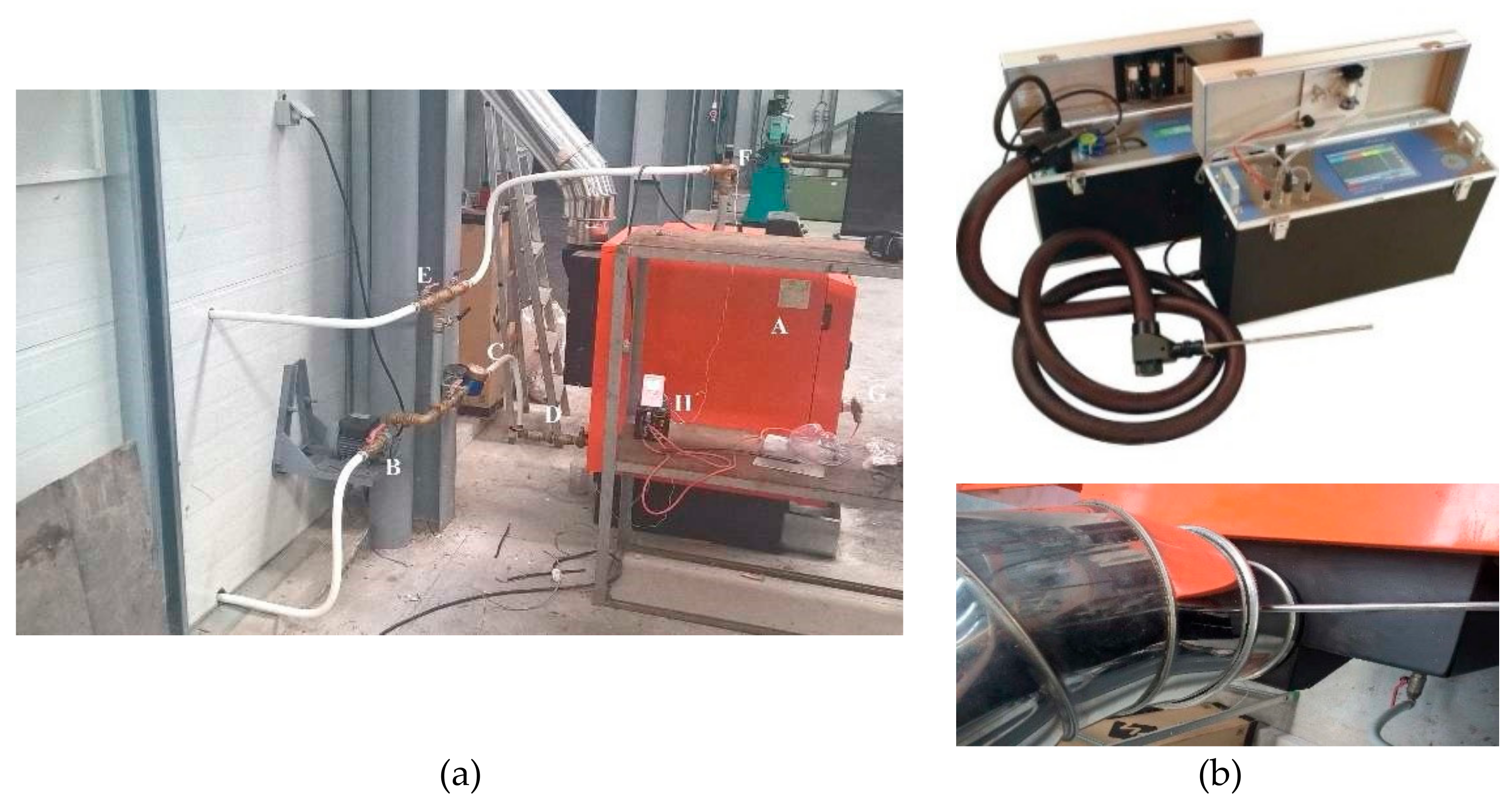 Sustainability 12 01036 g002