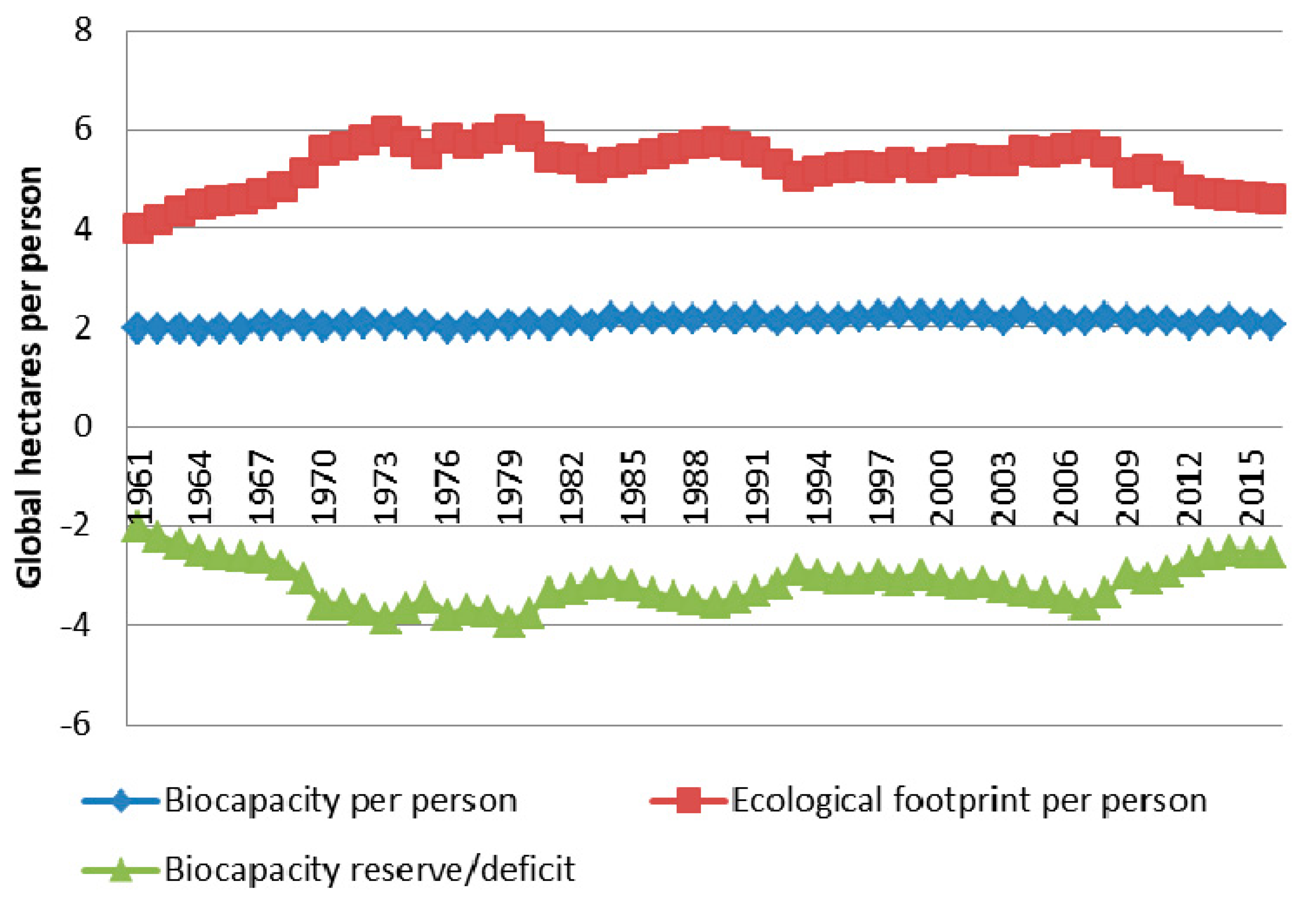Sustainability 12 01037 g002