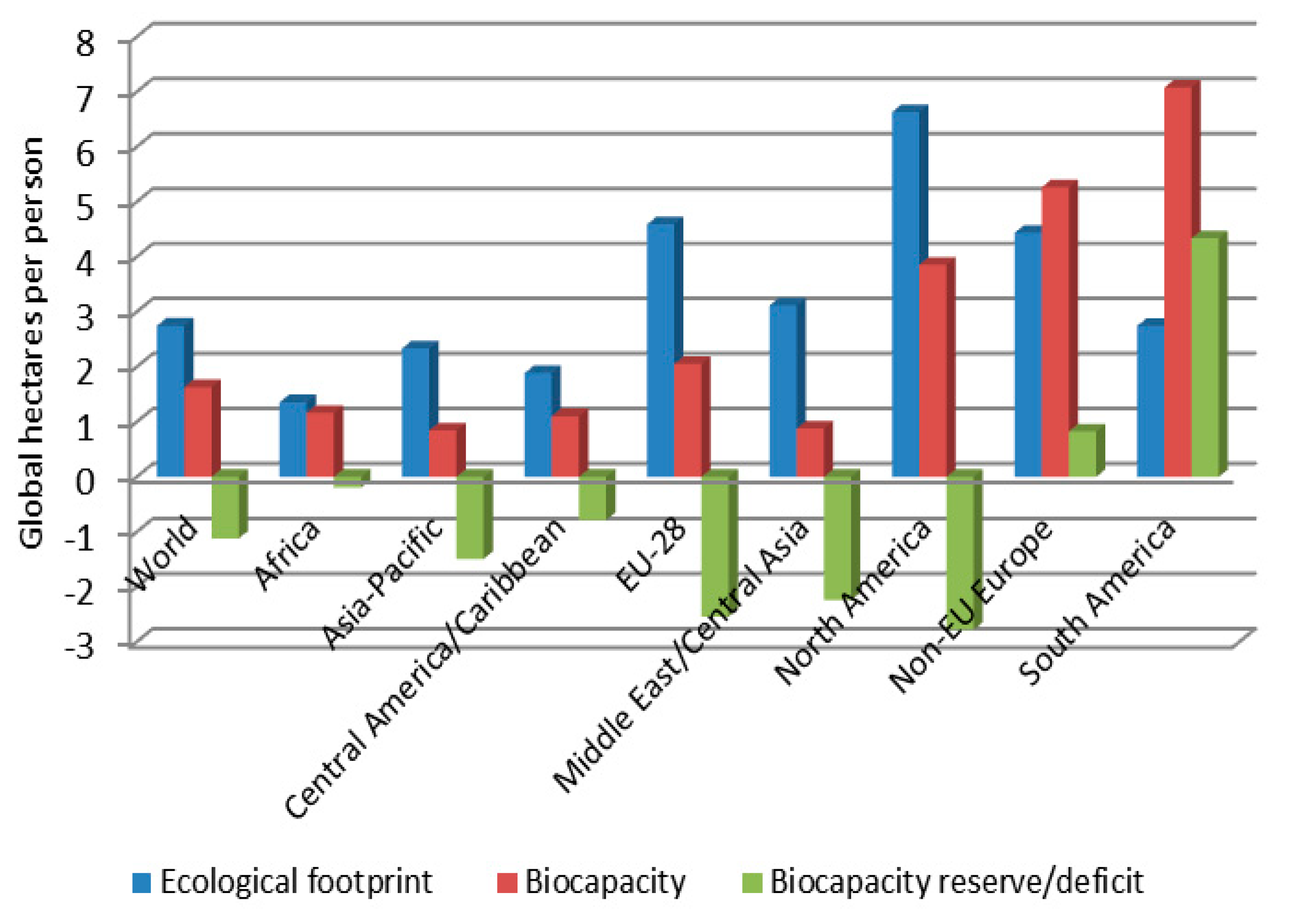 Sustainability 12 01037 g003