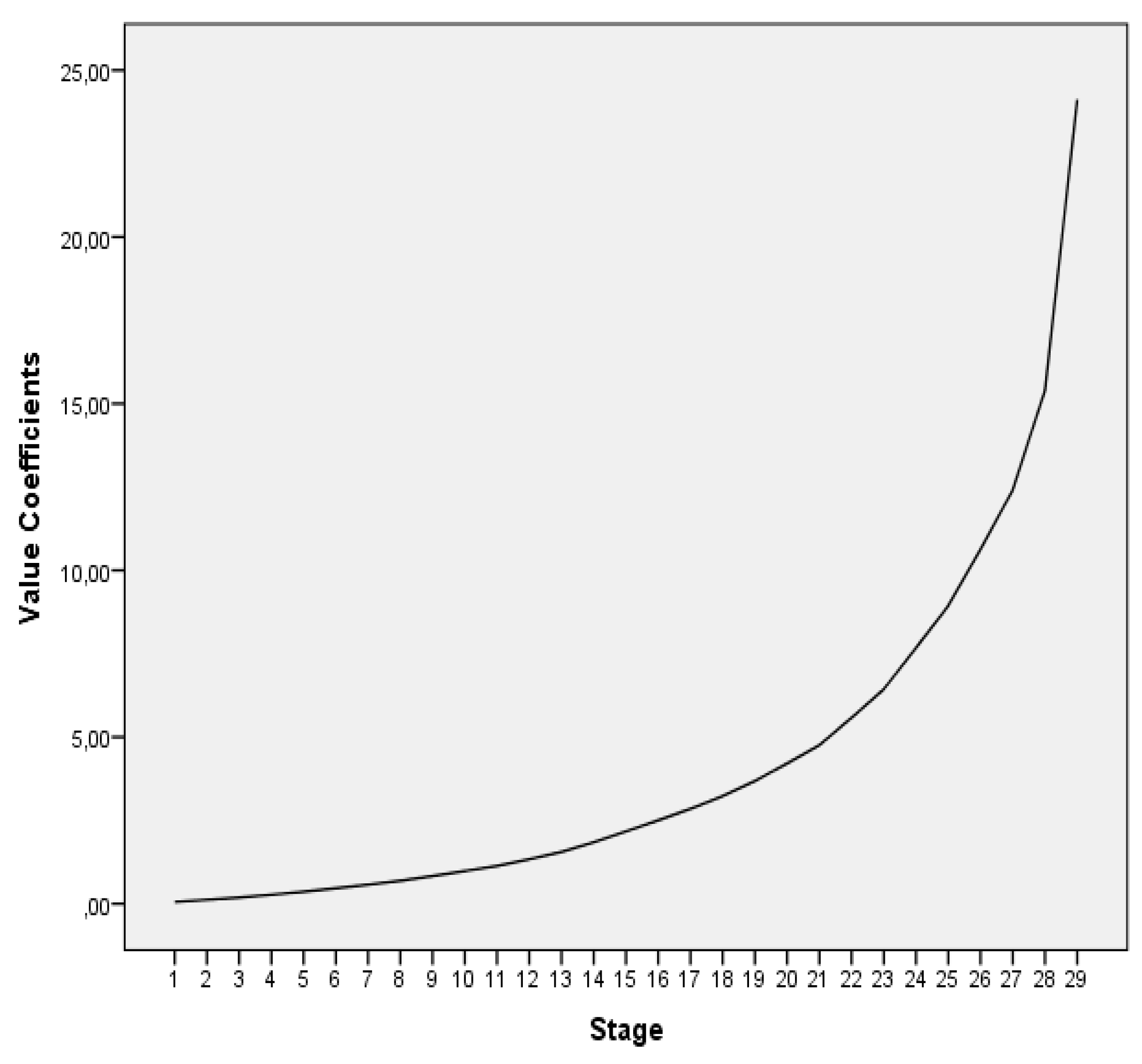 Sustainability 12 01037 g005
