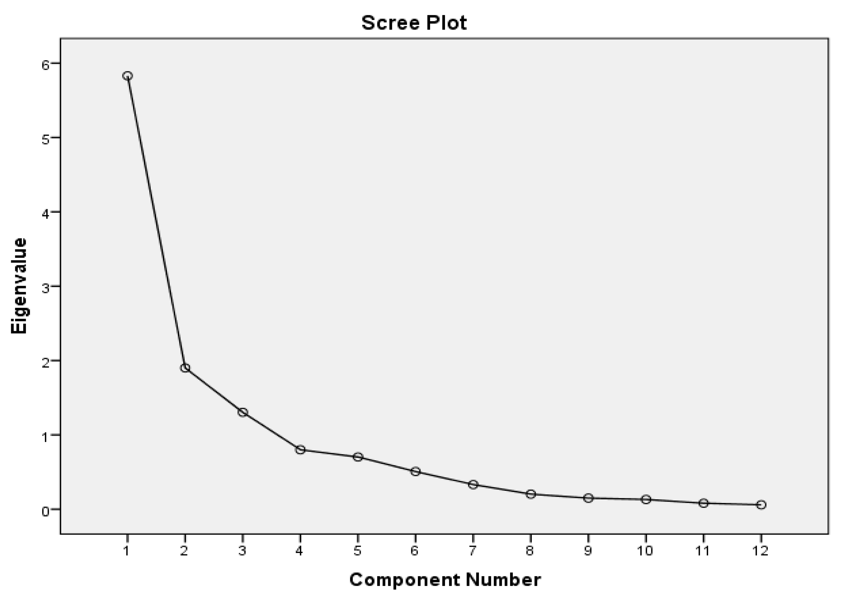 Sustainability 12 01037 g008
