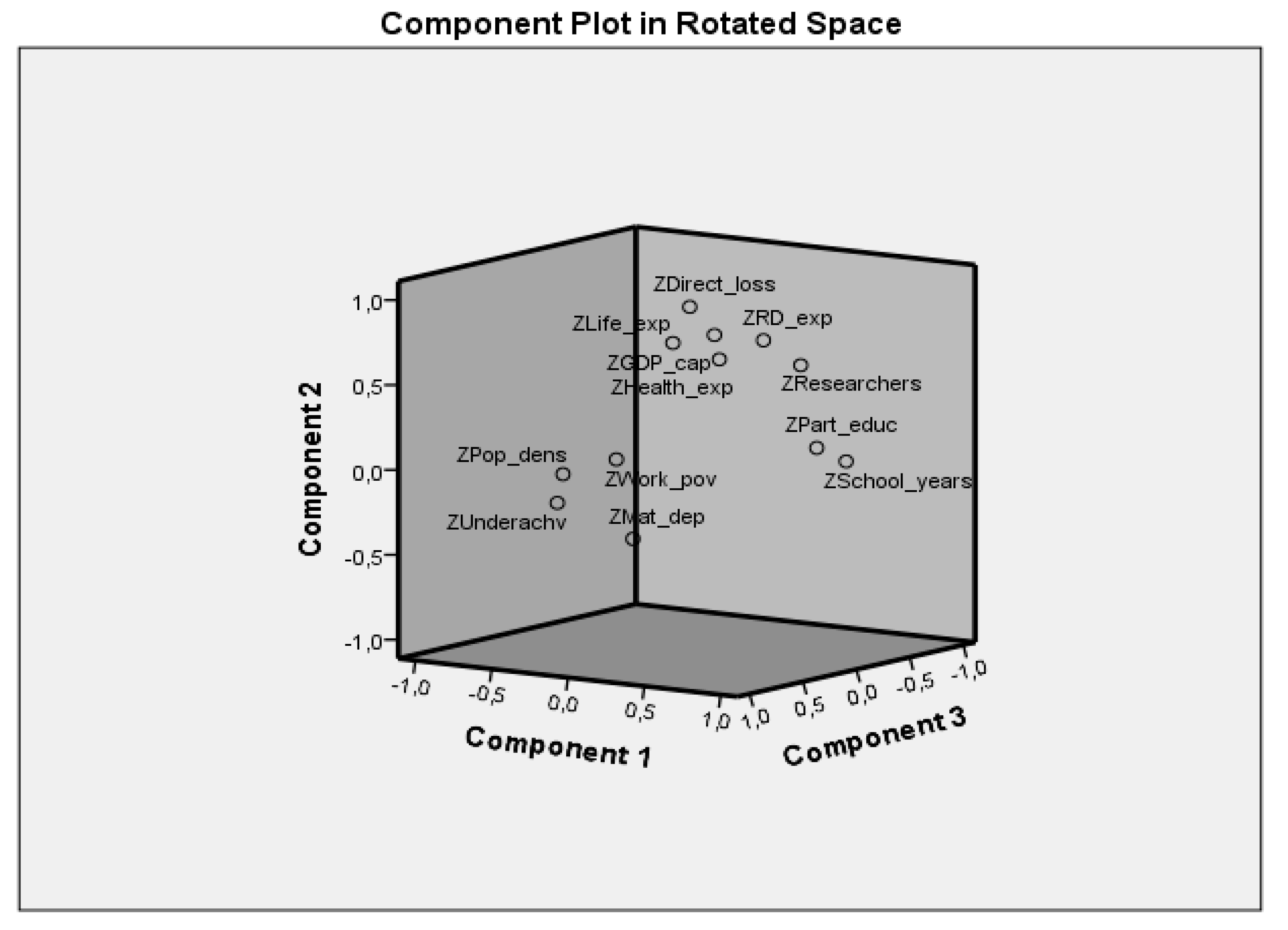 Sustainability 12 01037 g009