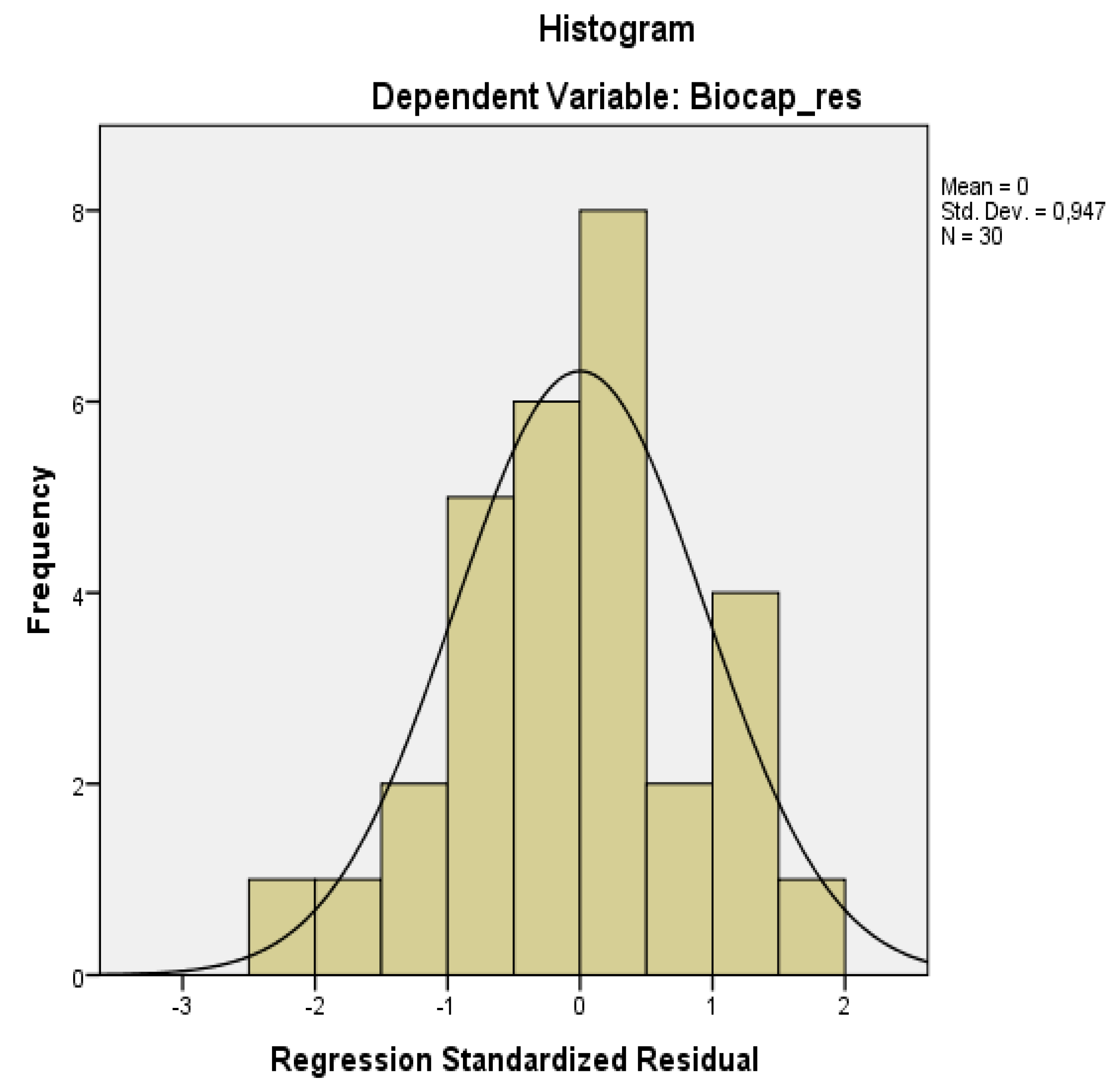 Sustainability 12 01037 g010