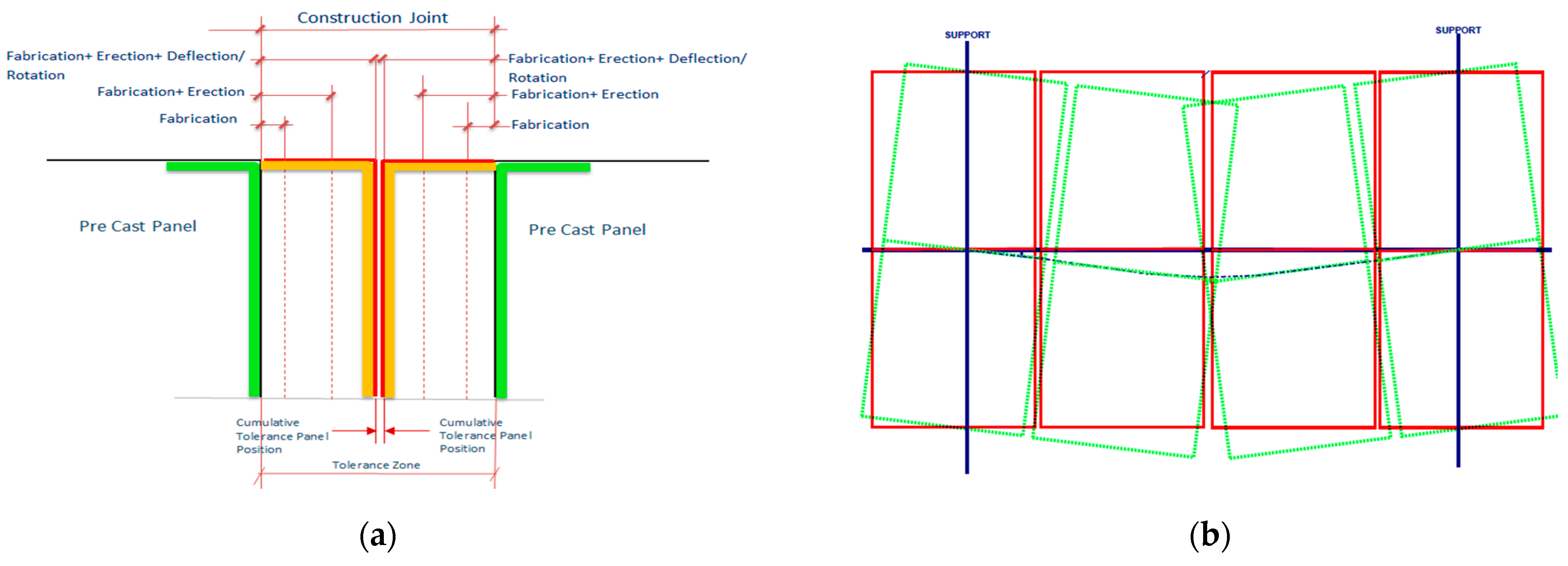 Sustainability 12 01039 g004 Sustainability 12 01039 g004