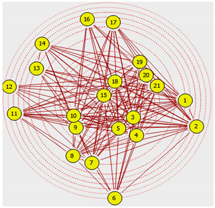 Sustainability 12 01042 i002 Sustainability 12 01042 i002