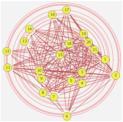 Sustainability 12 01042 i003 Sustainability 12 01042 i003