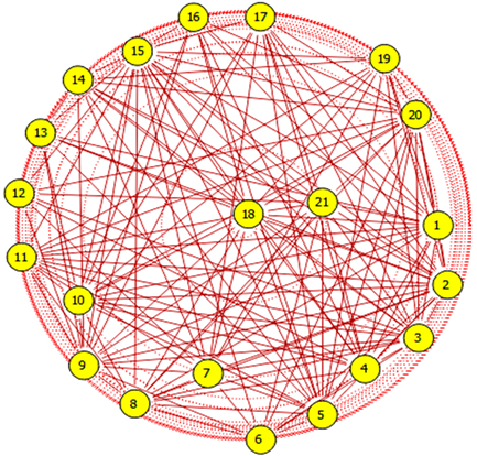Sustainability 12 01042 i004 Sustainability 12 01042 i004
