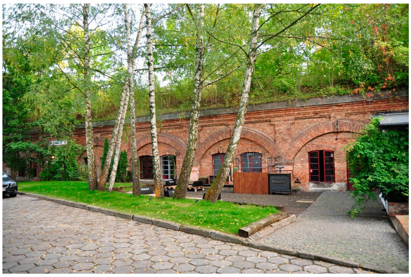 Sustainability 12 01043 g006