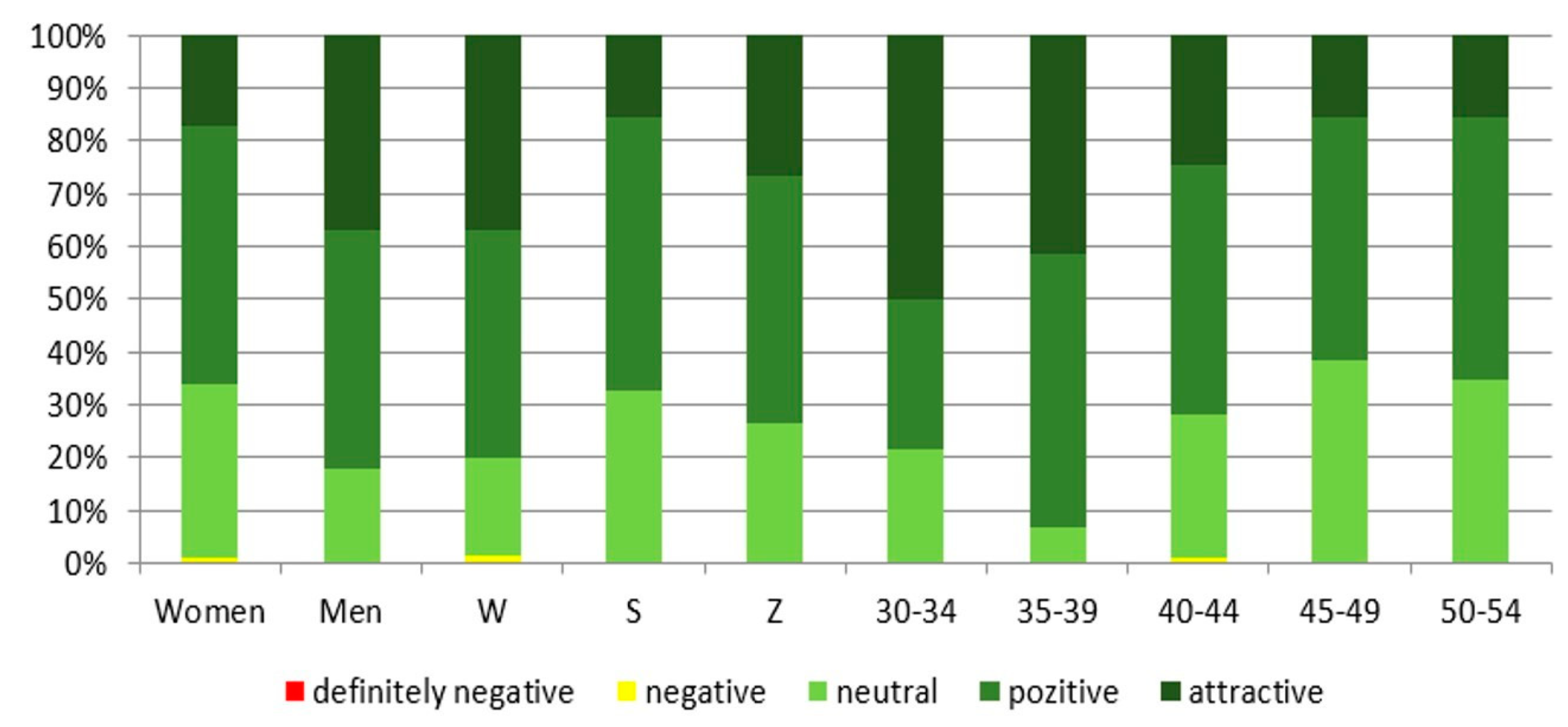 Sustainability 12 01043 g017