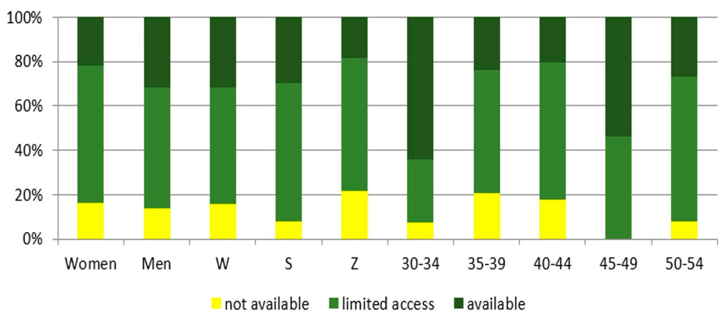 Sustainability 12 01043 g020