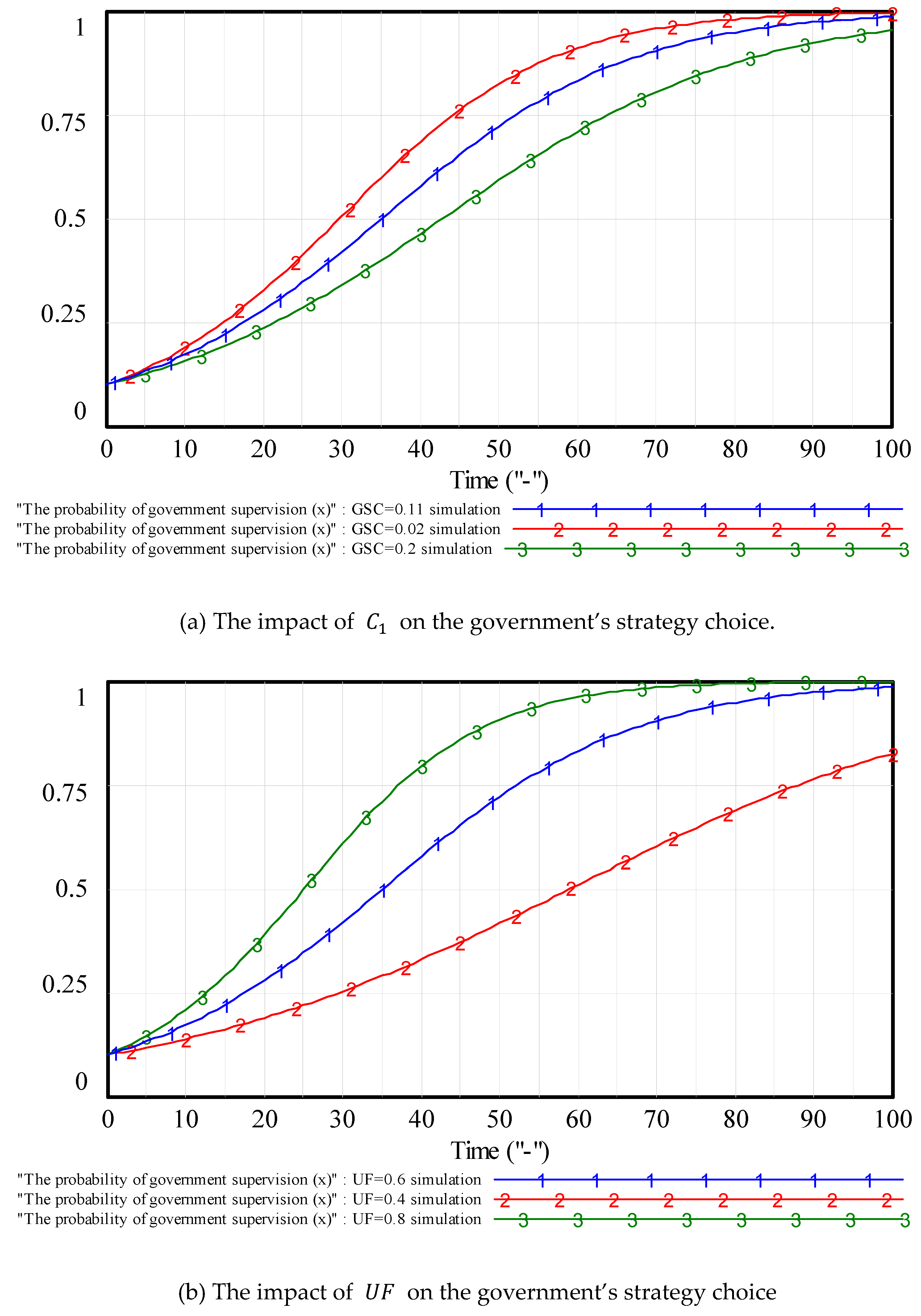Sustainability 12 01045 g008