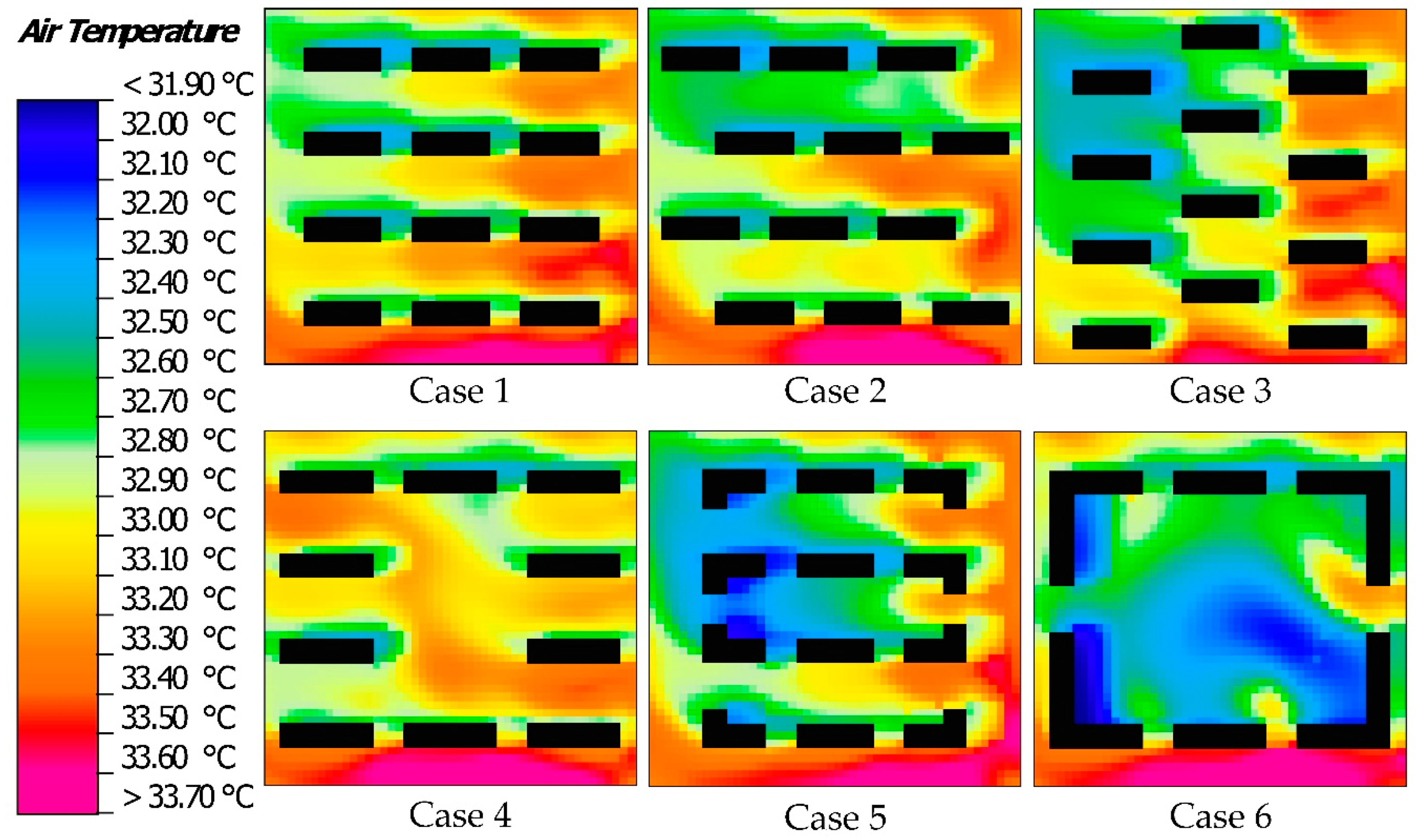 Sustainability 12 01046 g008 Sustainability 12 01046 g008
