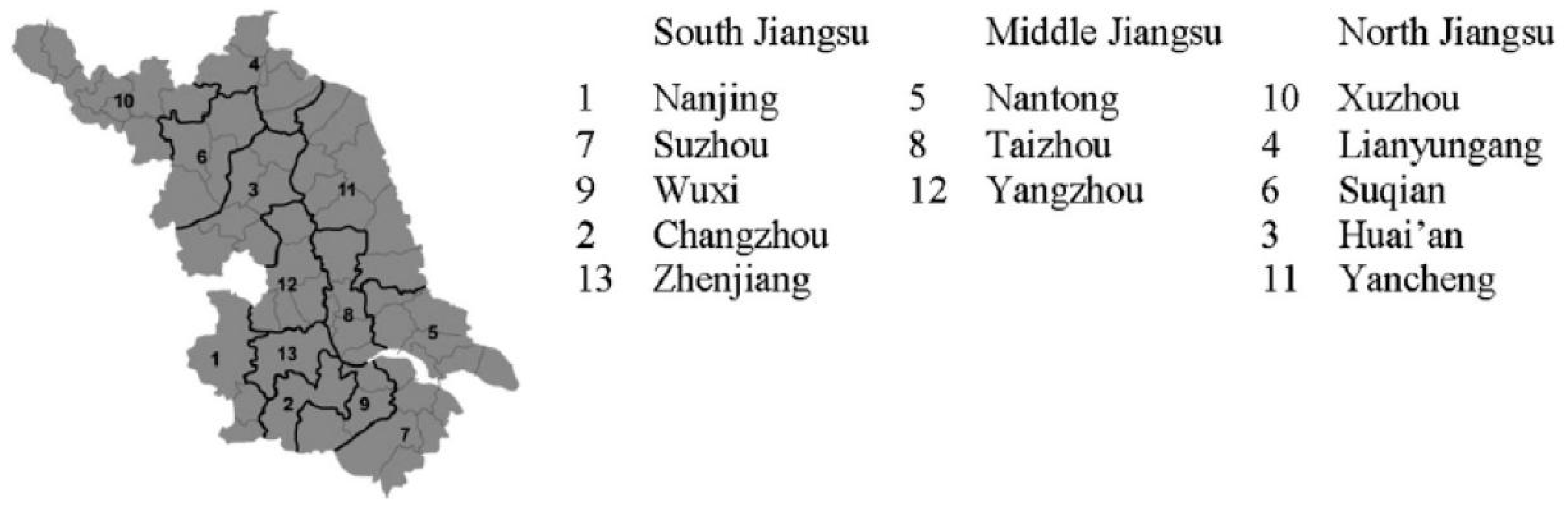 Sustainability 12 01049 g002 Sustainability 12 01049 g002
