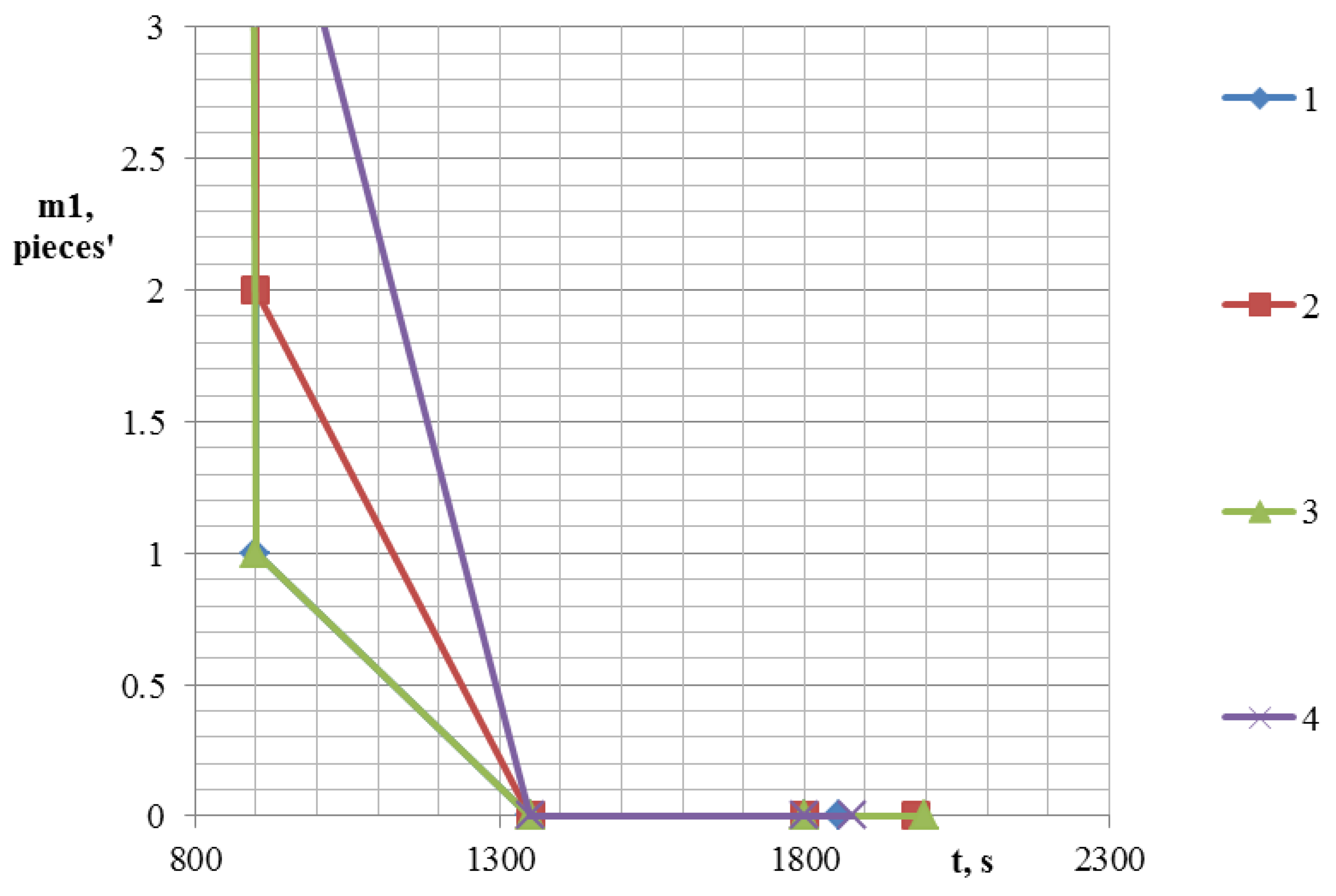 Sustainability 12 01050 g012 Sustainability 12 01050 g012