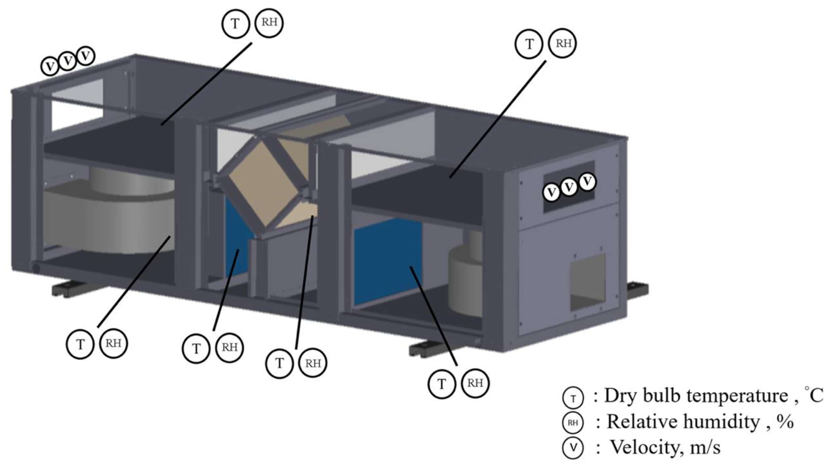 Sustainability 12 01051 g006 550