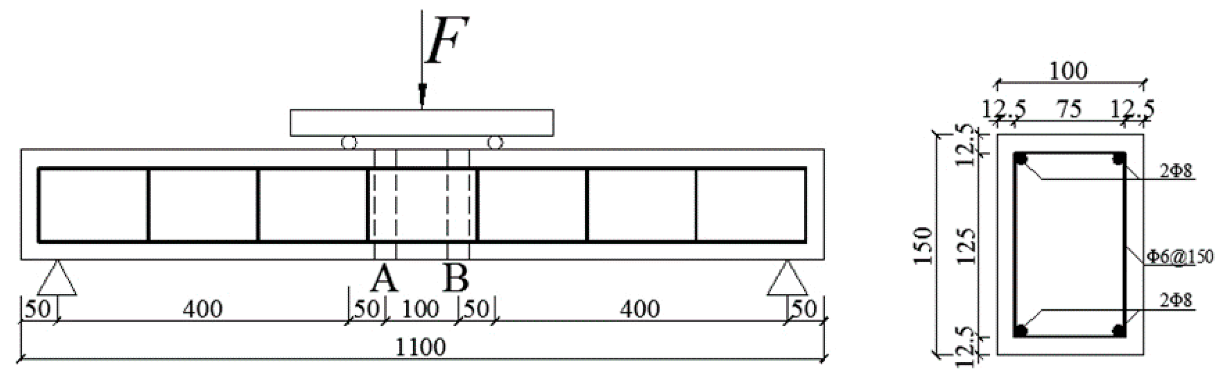 Sustainability 12 01054 g001 Sustainability 12 01054 g001