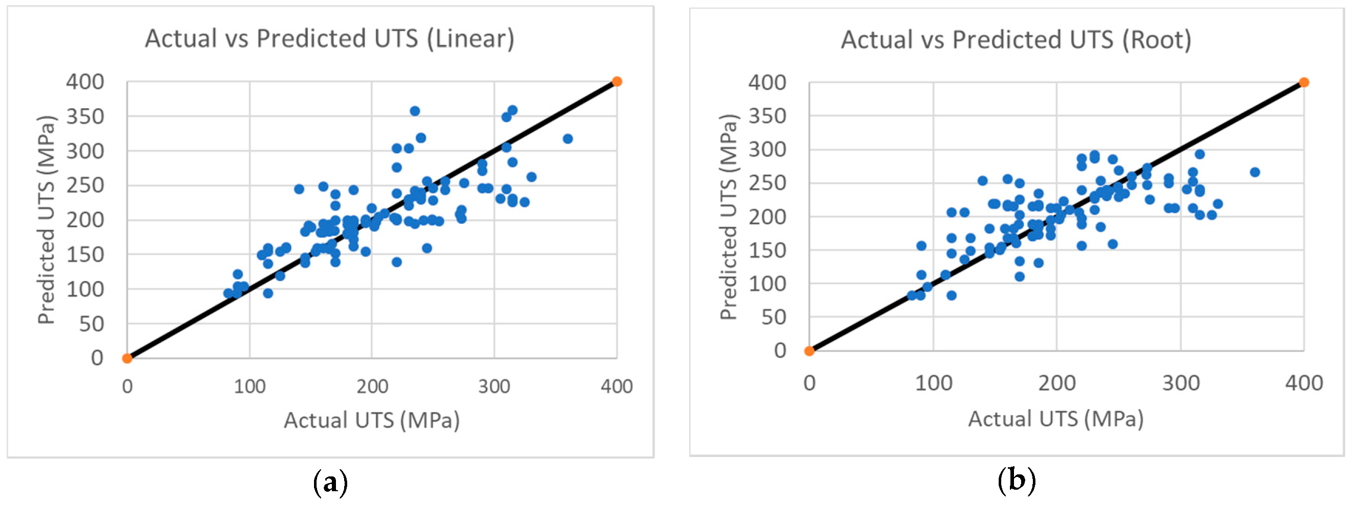 Sustainability 12 01059 g001 Sustainability 12 01059 g001