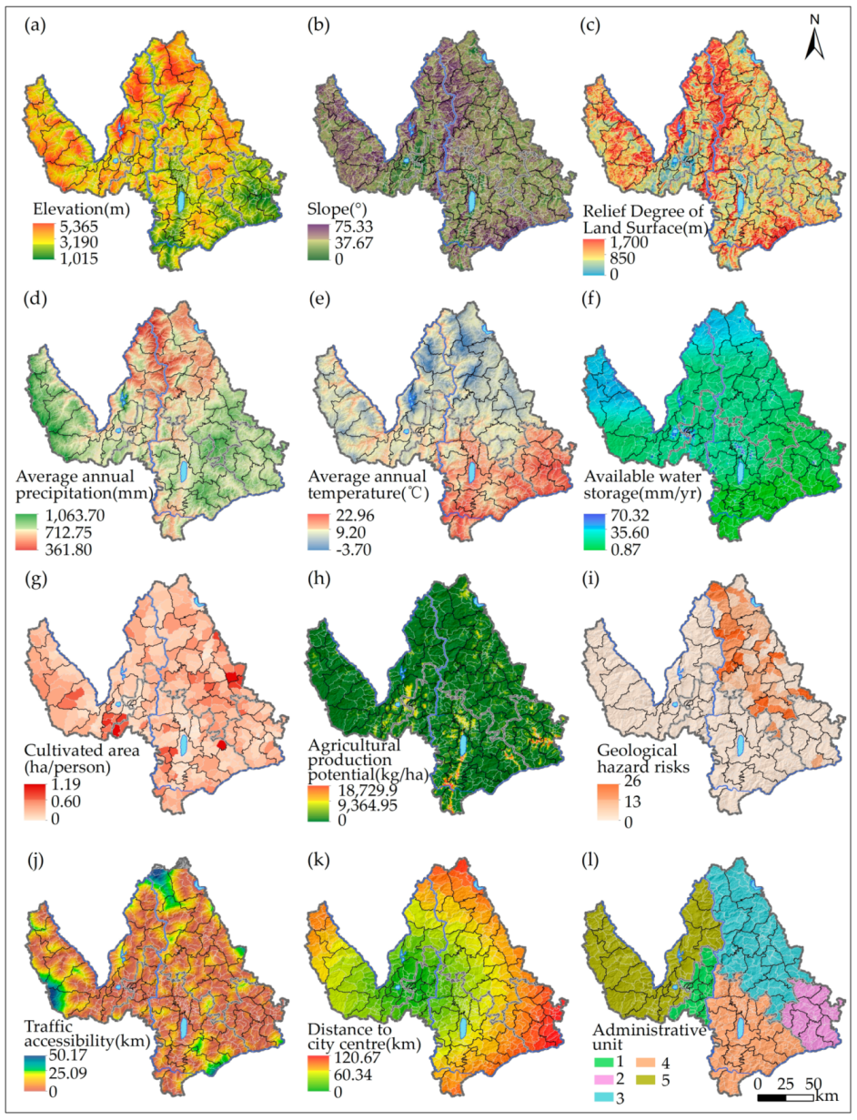 Sustainability 12 01066 g002