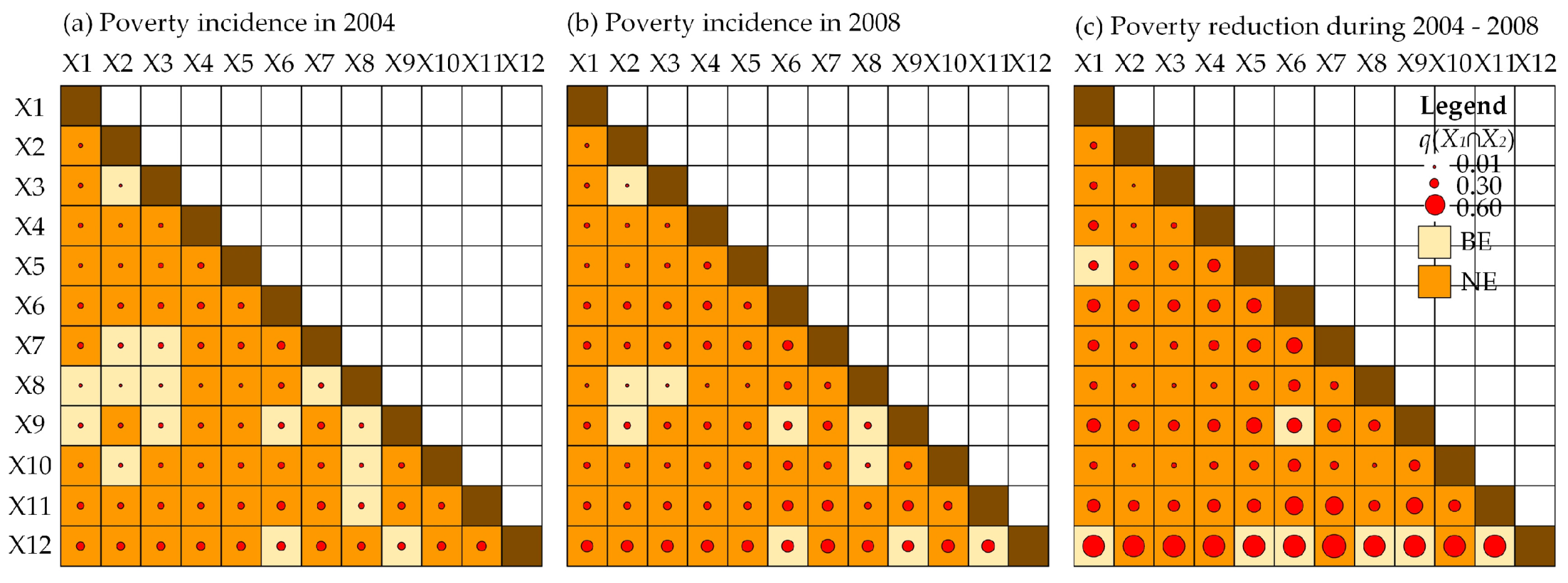 Sustainability 12 01066 g004