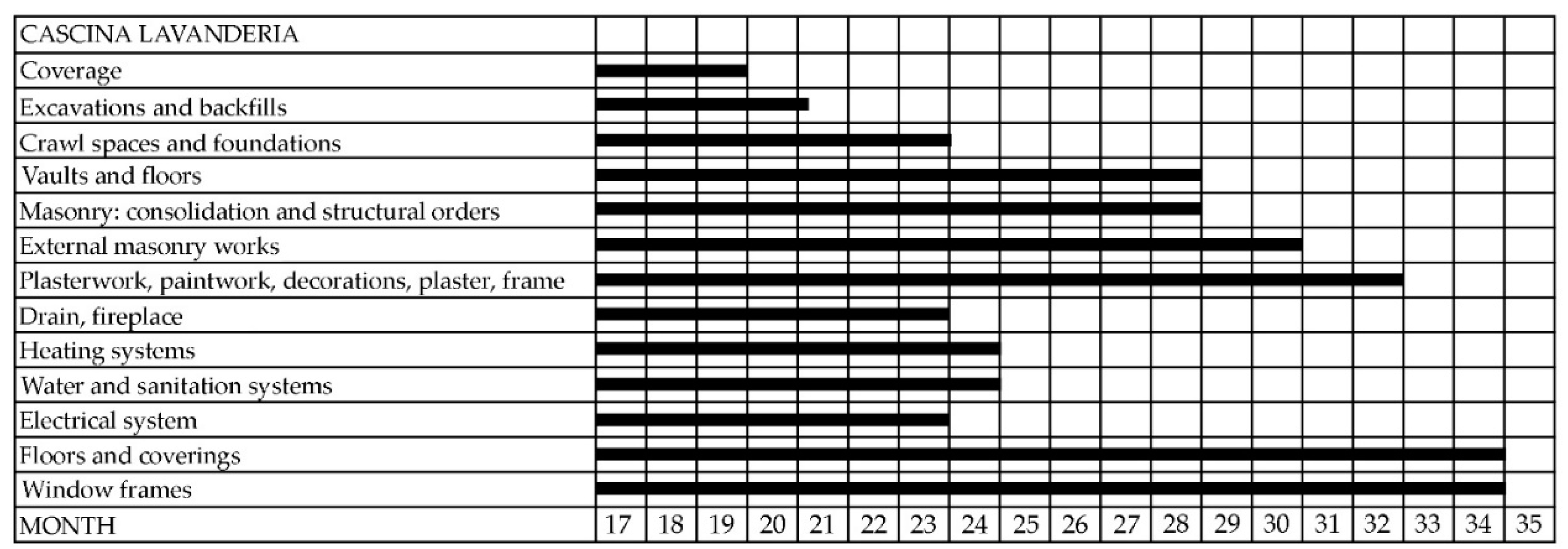 Sustainability 12 01071 g009 Sustainability 12 01071 g009