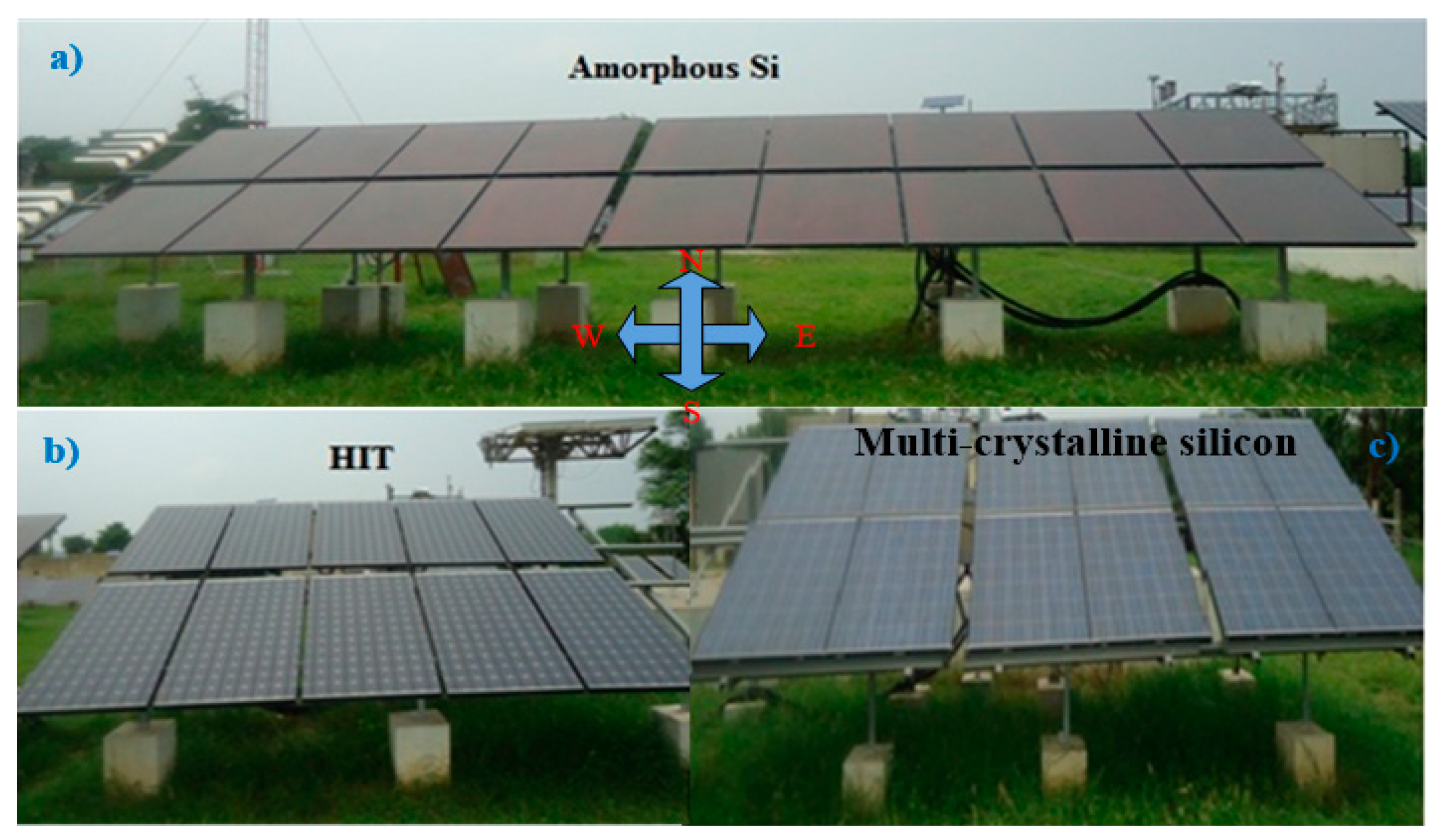 Sustainability Free Full Text Operational Performance And Degradation Influenced Life Cycle Environmental Economic Metrics Of Mc Si A Si And Hit Photovoltaic Arrays In Hot Semi Arid Climates Html