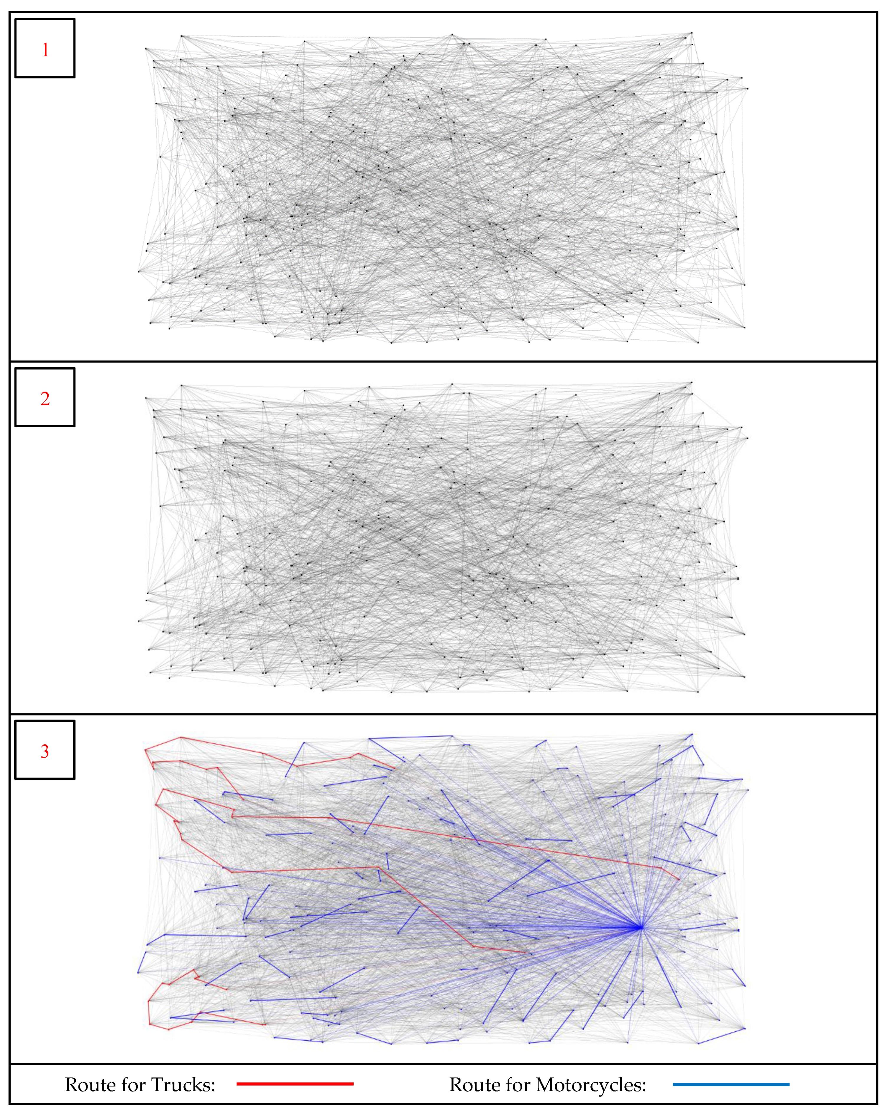 Sustainability 12 01077 g009 Sustainability 12 01077 g009