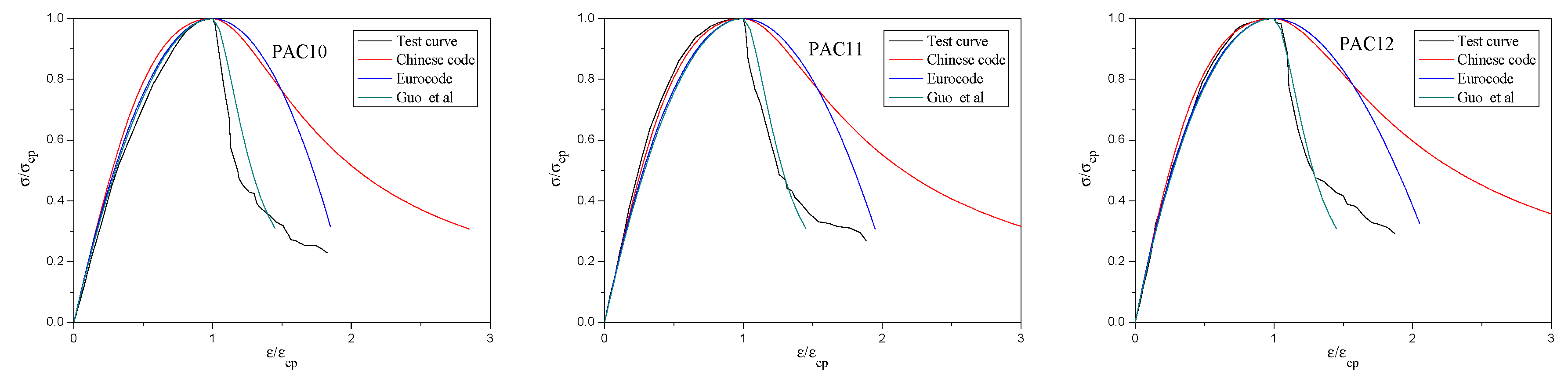 Sustainability 12 01080 g015b