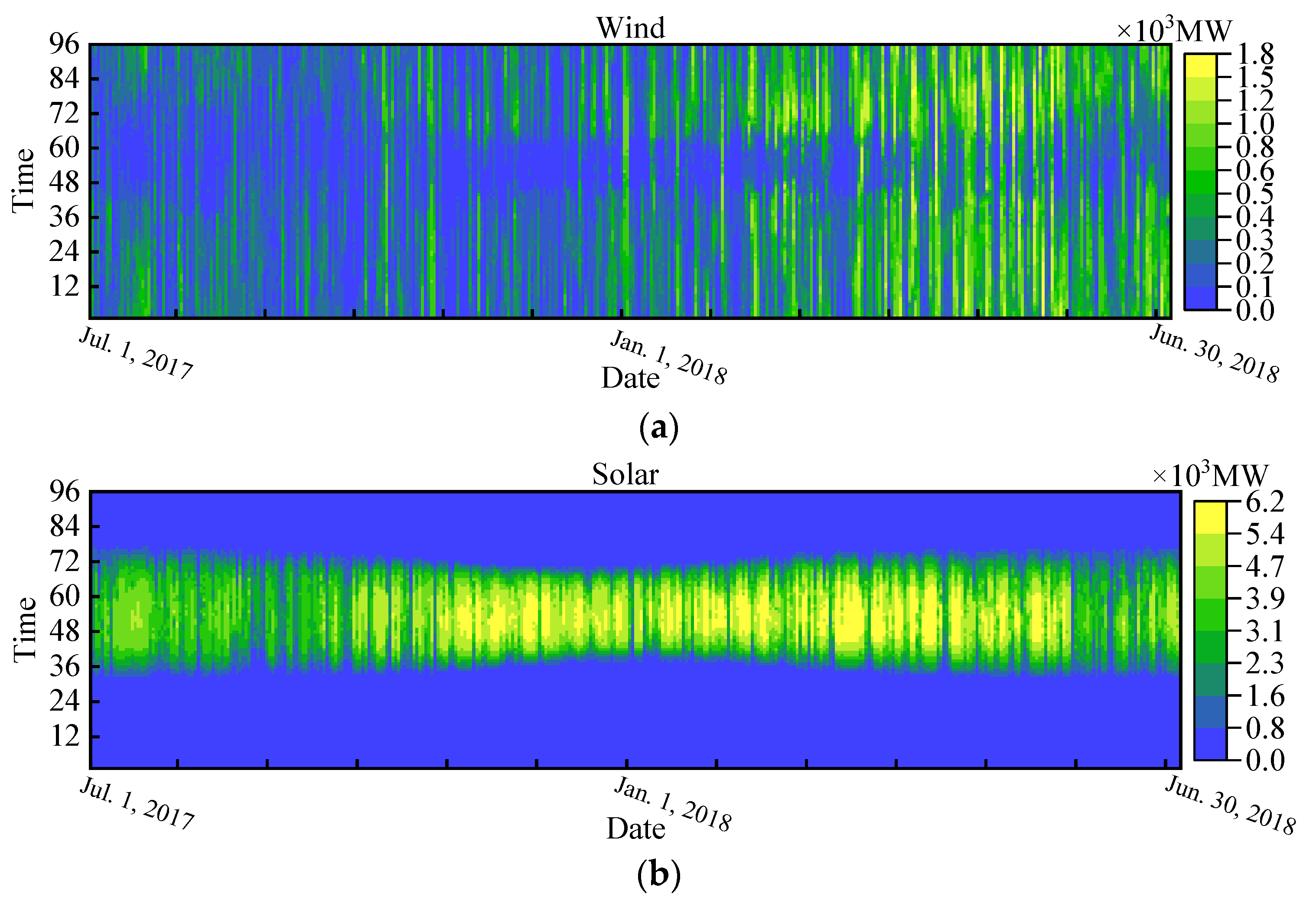 Sustainability 12 01083 g002 Sustainability 12 01083 g002