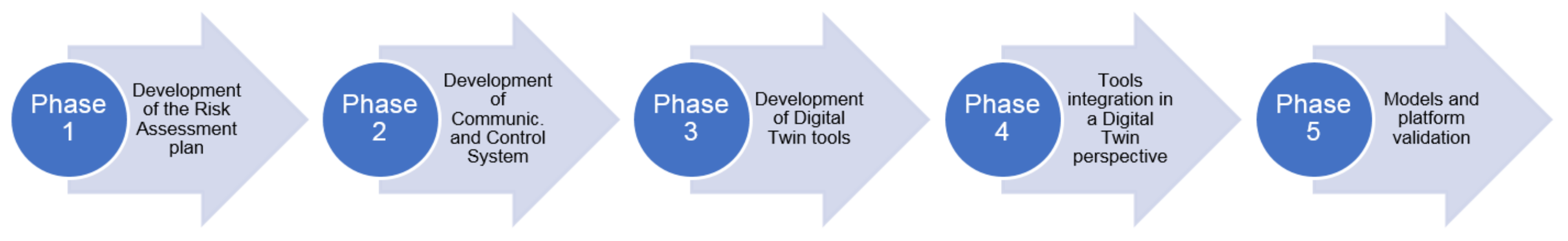 Sustainability 12 01088 g003 Sustainability 12 01088 g003