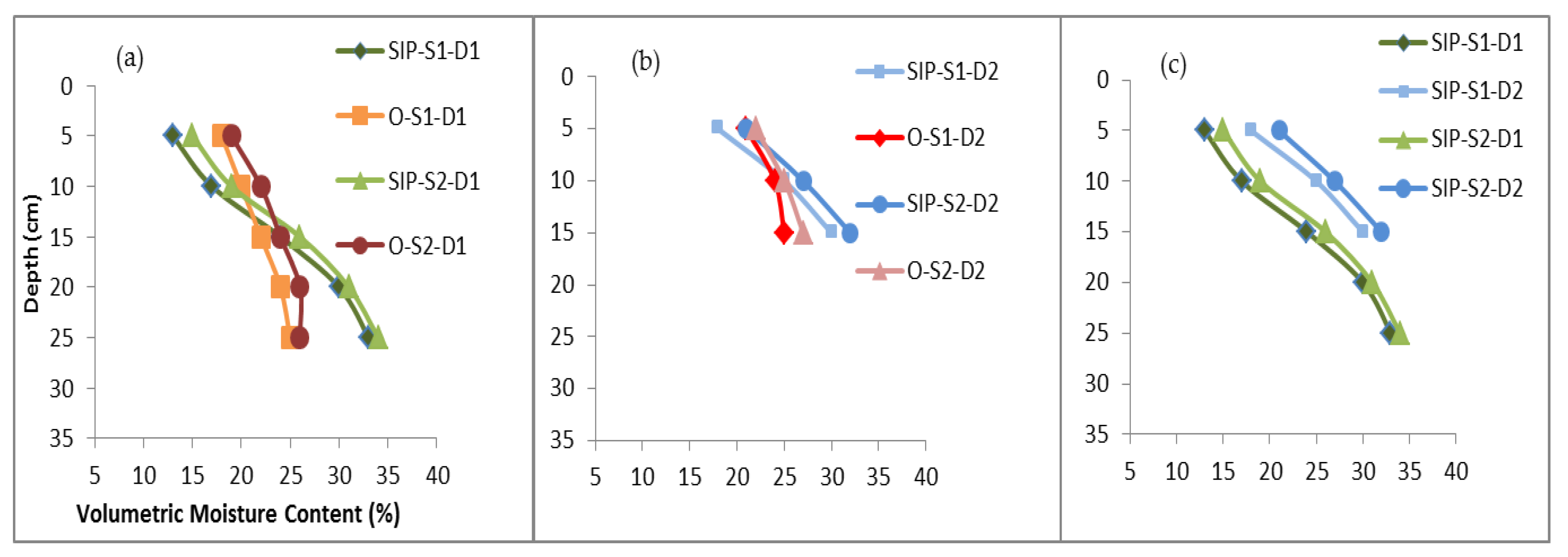 Sustainability 12 01100 g004 Sustainability 12 01100 g004