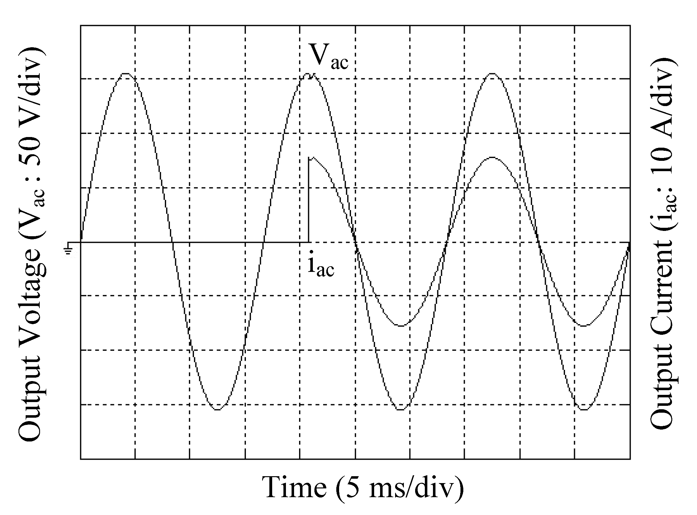 A Novel Fixed-Time-Convergent Sliding Mode Technology Using