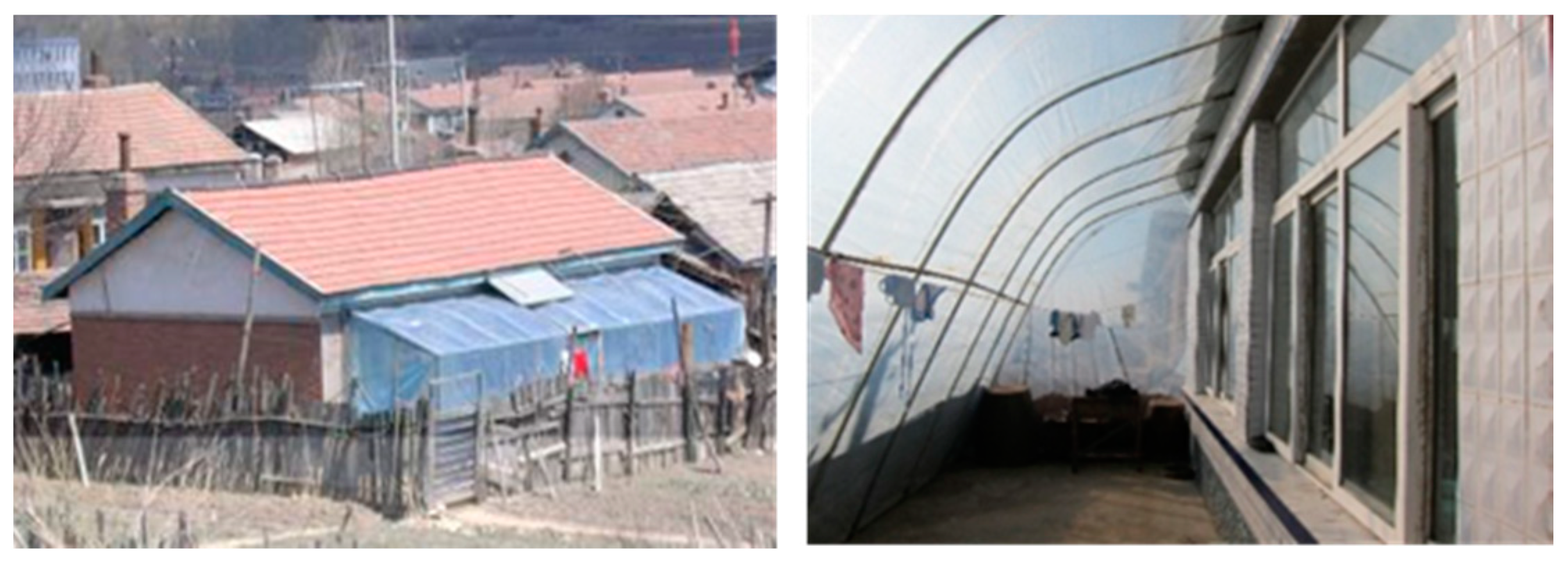 Sustainability 12 01103 g027 Sustainability 12 01103 g027